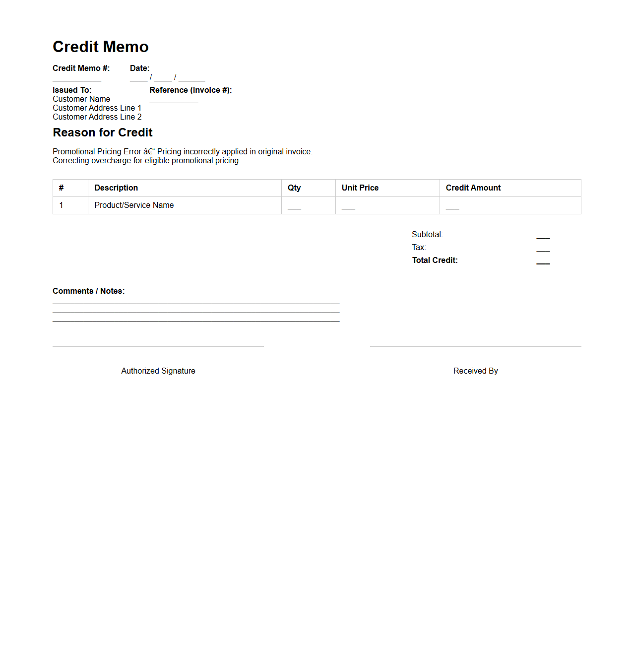 Credit Memo for Promotional Pricing Error