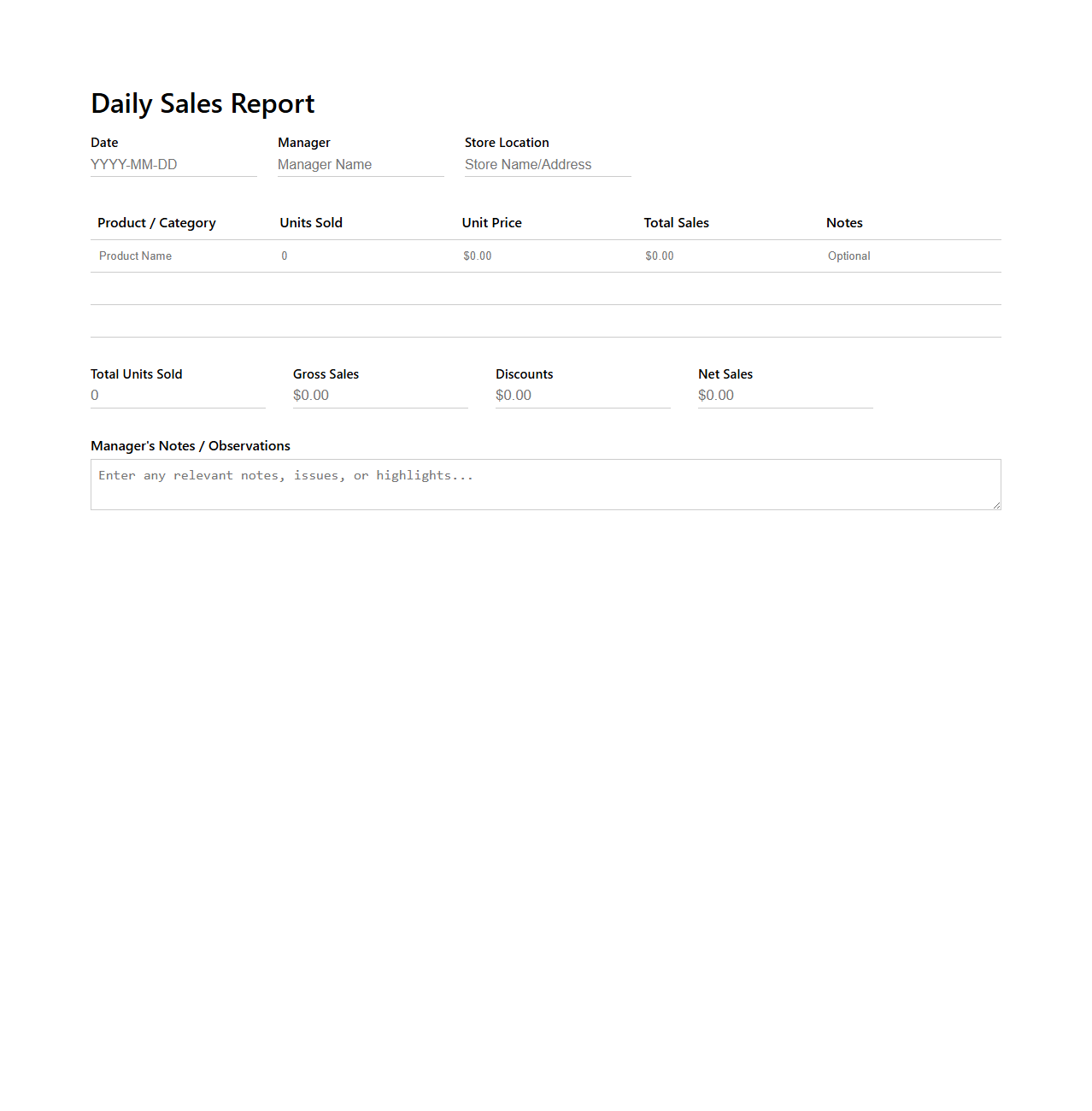 Daily Sales Report Template for Retail Managers