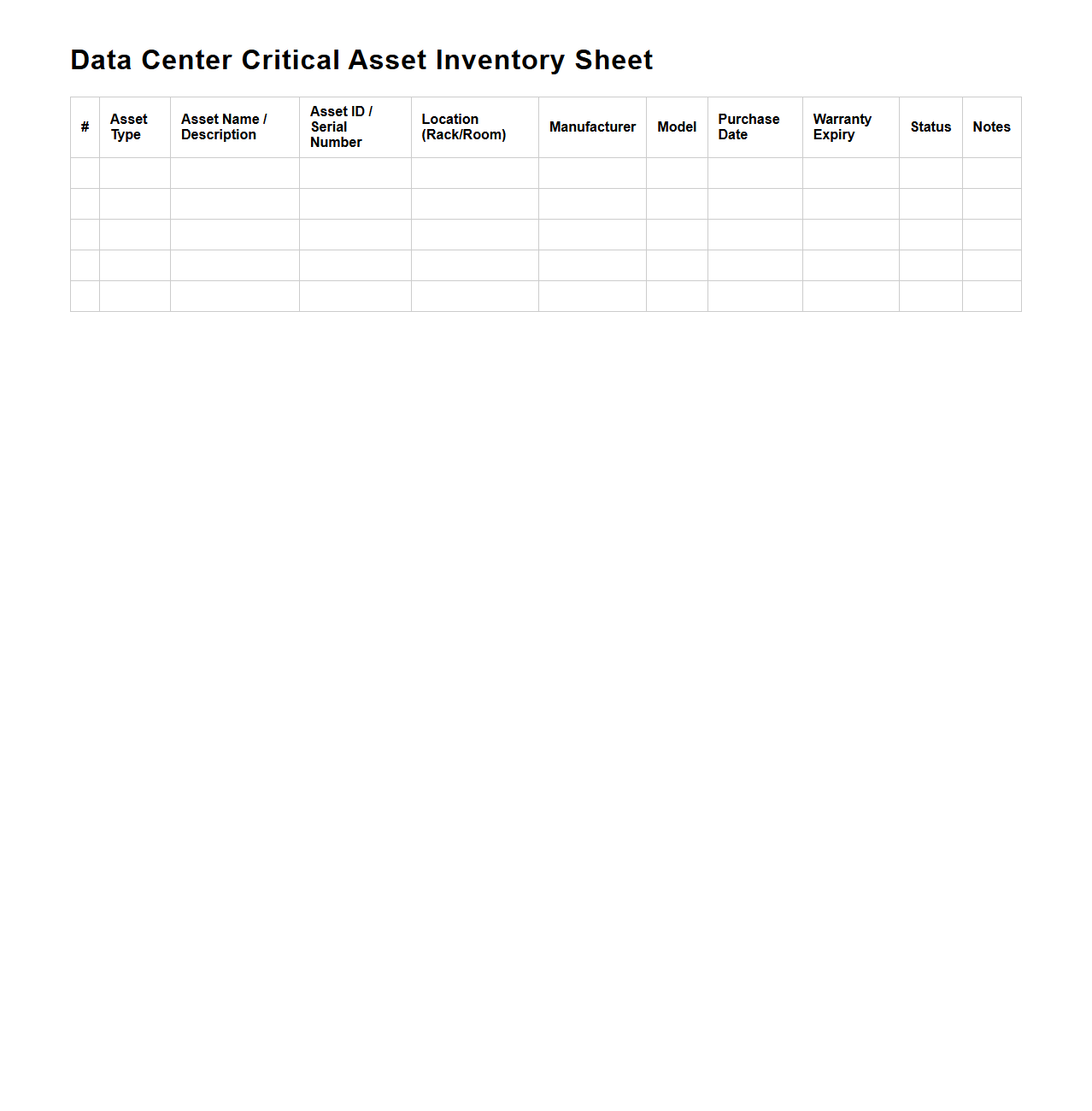 Data Center Critical Asset Inventory Sheet