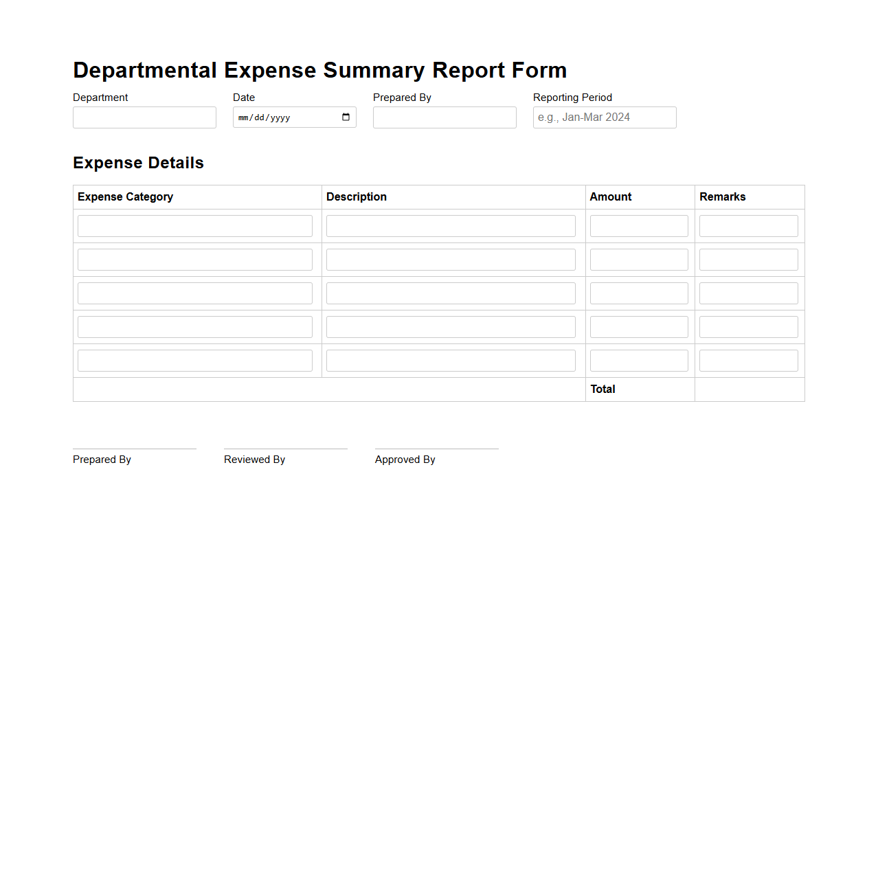 Departmental Expense Summary Report Form