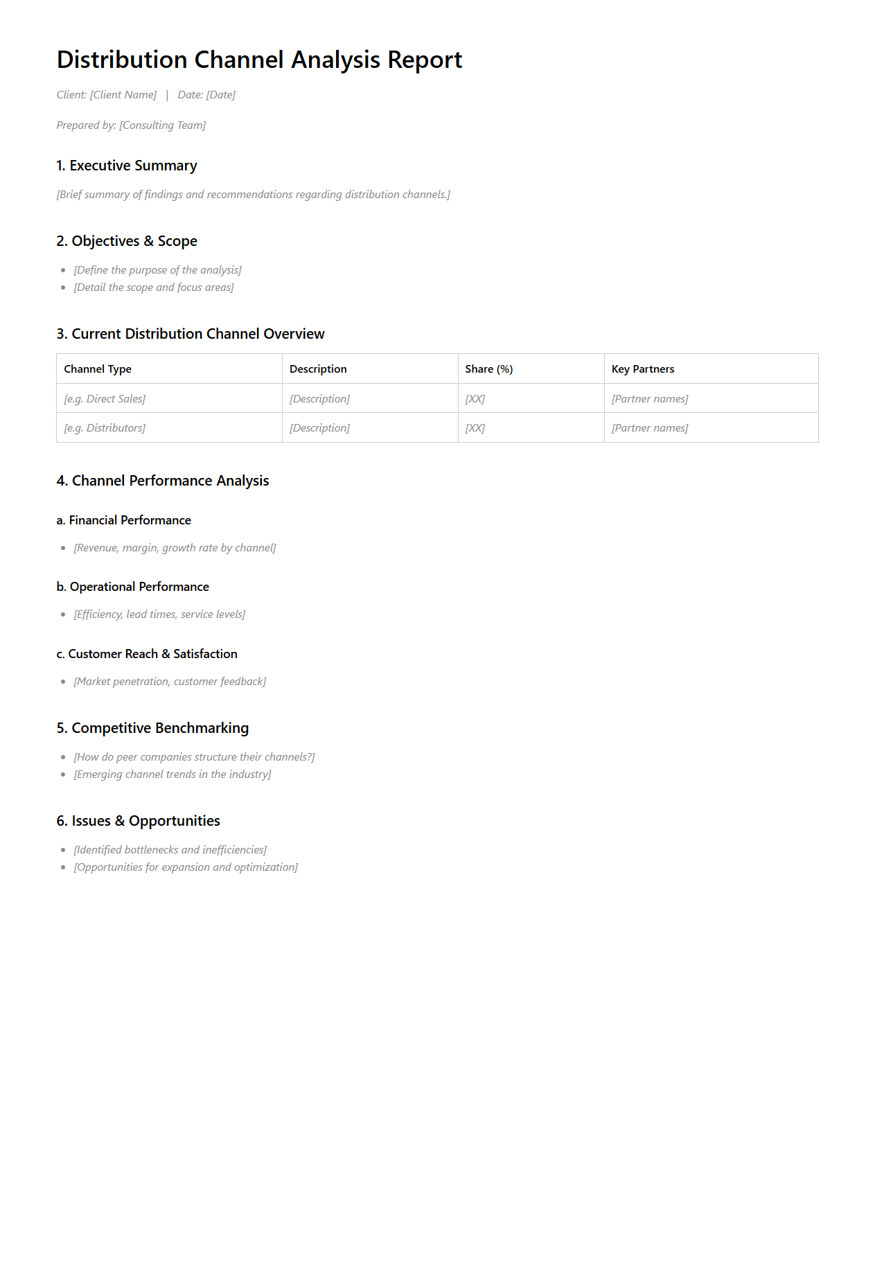 Distribution Channel Analysis Report Template for Consulting
