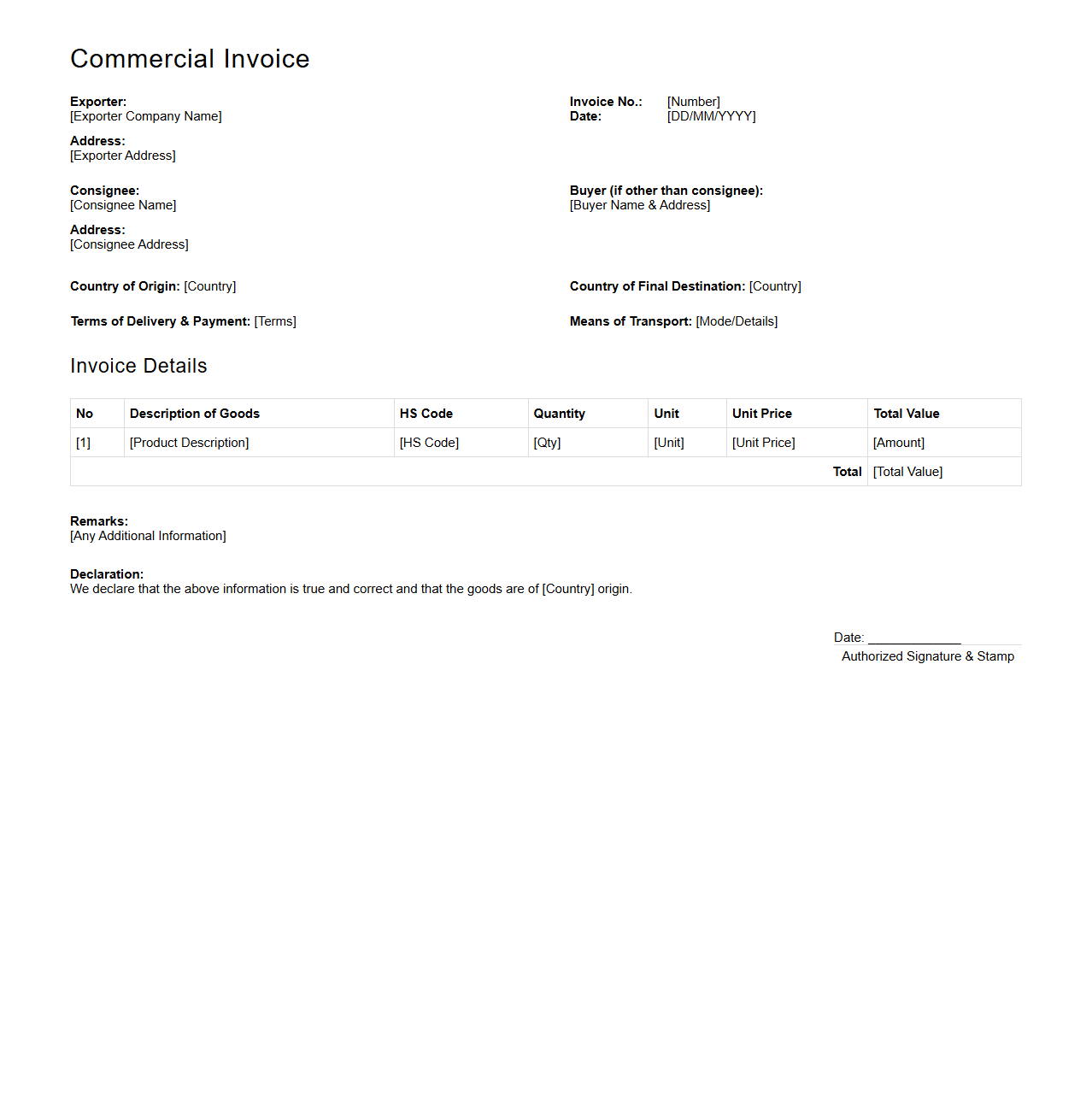 Export Documentation Commercial Invoice Template
