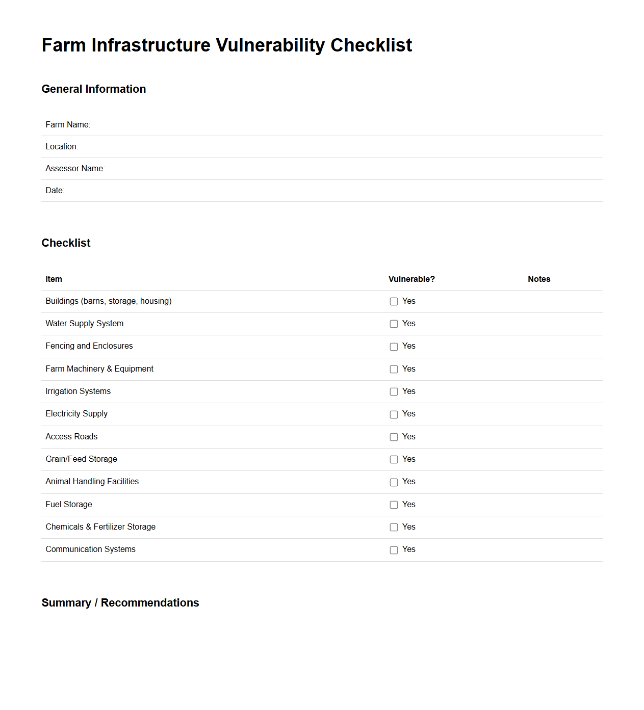 Farm Infrastructure Vulnerability Checklist
