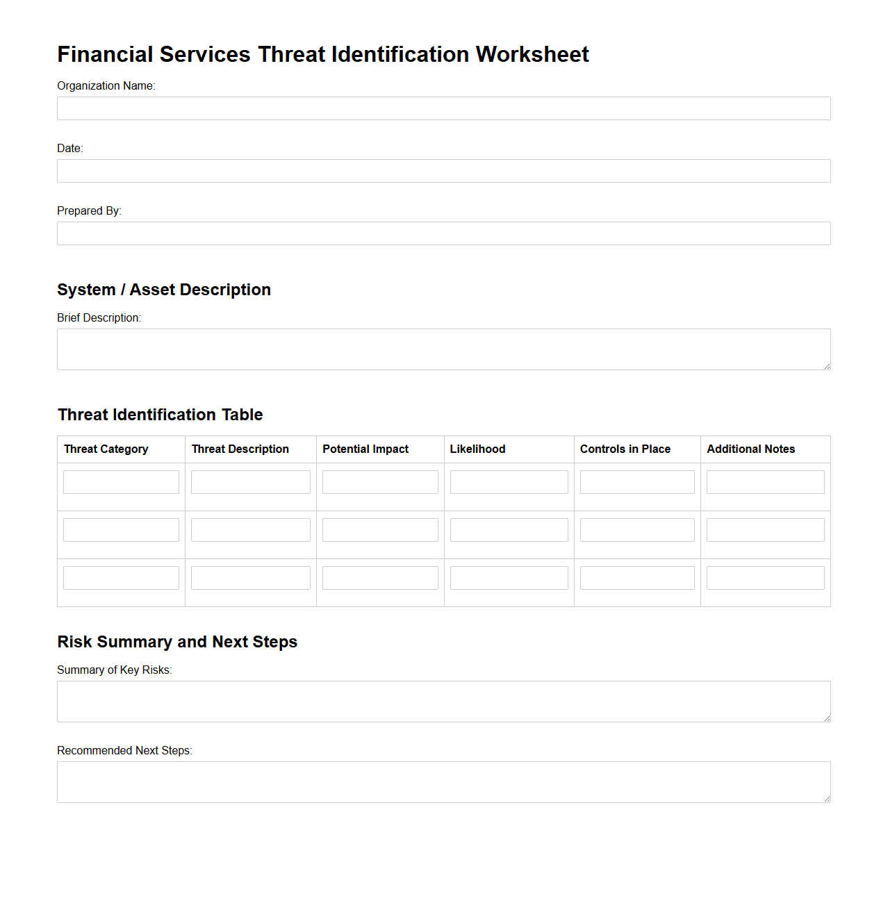 Financial Services Threat Identification Worksheet