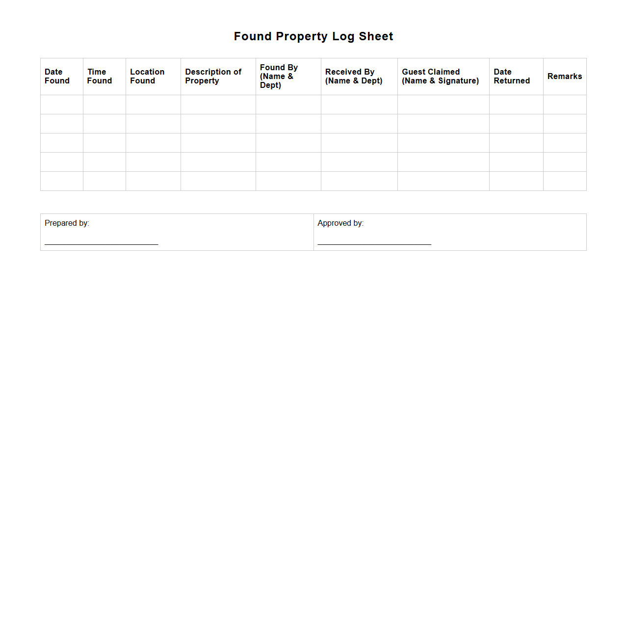 Found Property Log Sheet for Hospitality Staff