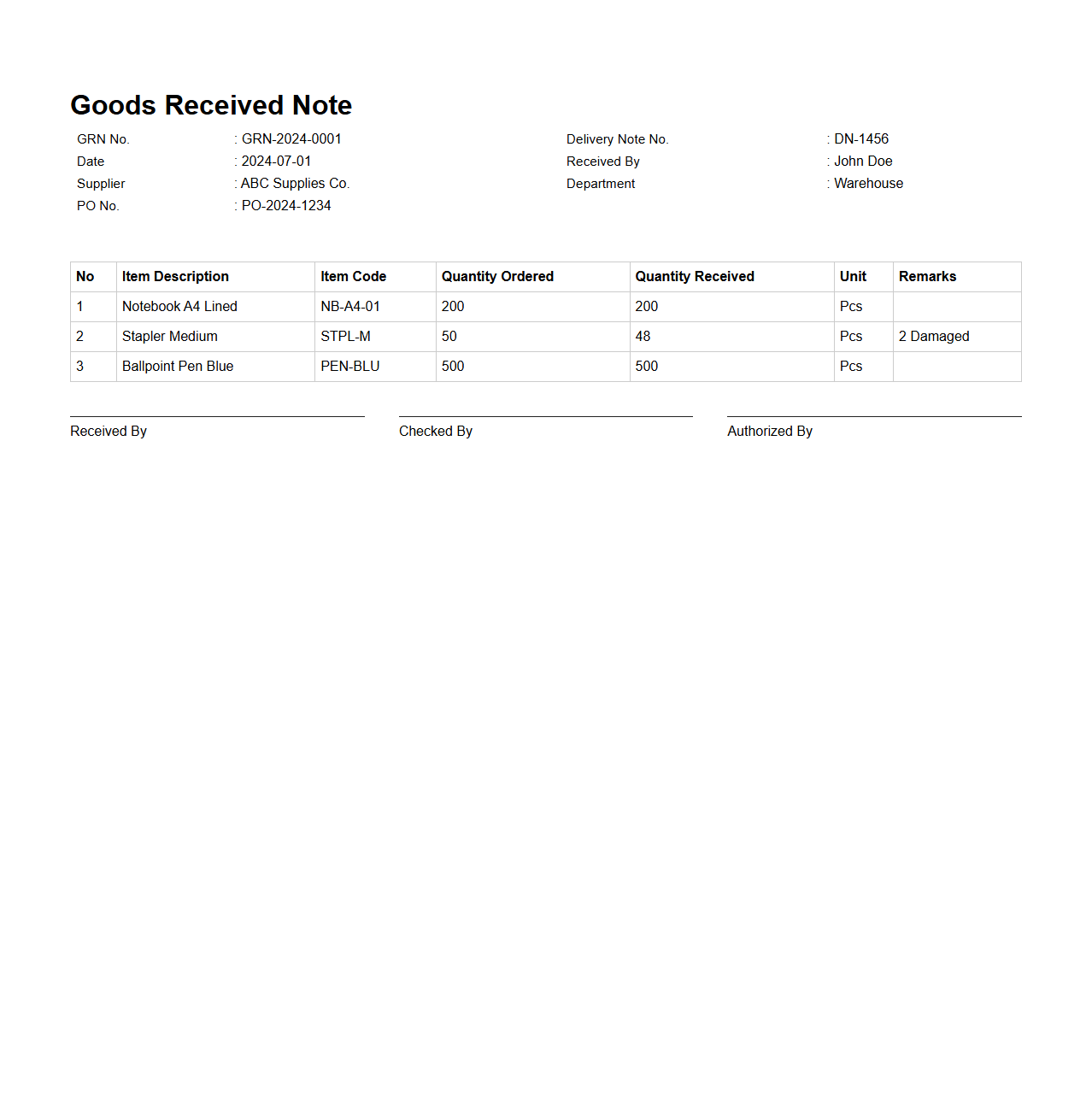 Goods Received Note Example for Stock Management