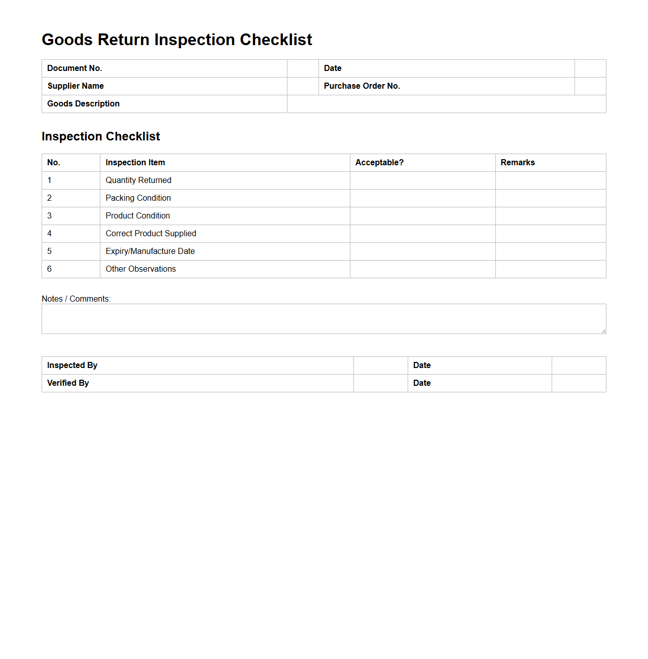 Goods Return Inspection Checklist Template