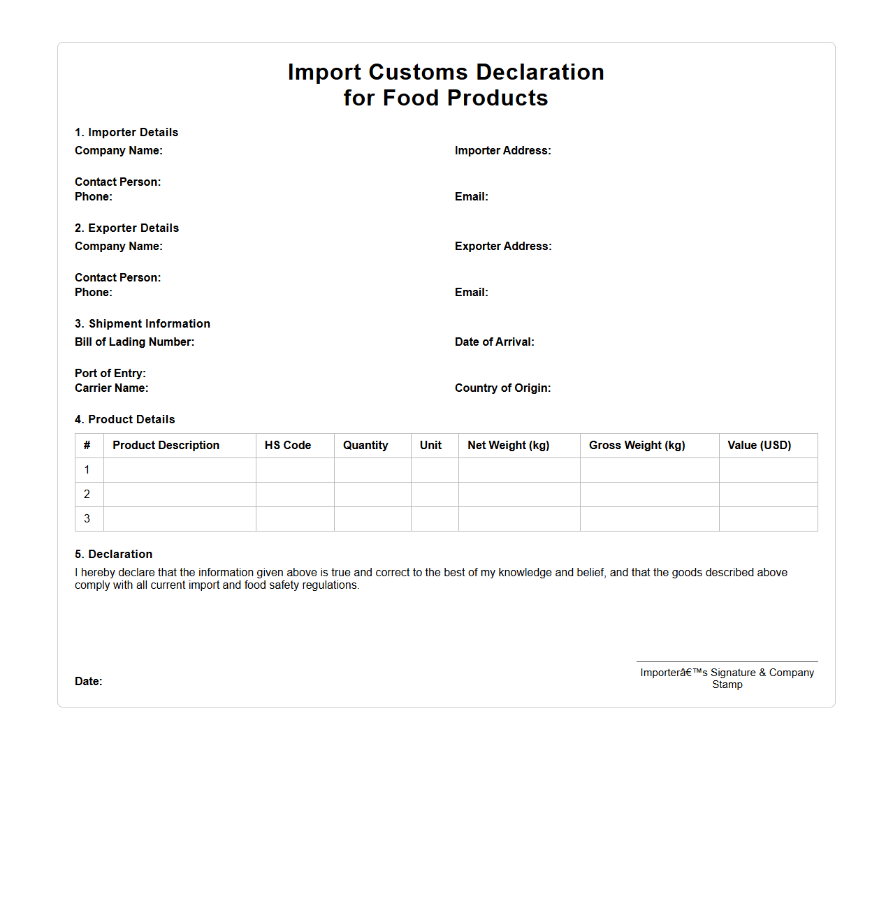 Import Customs Declaration Sample for Food Products