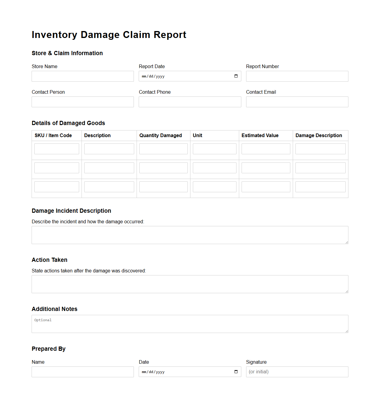 Inventory Damage Claim Report for Retail Goods