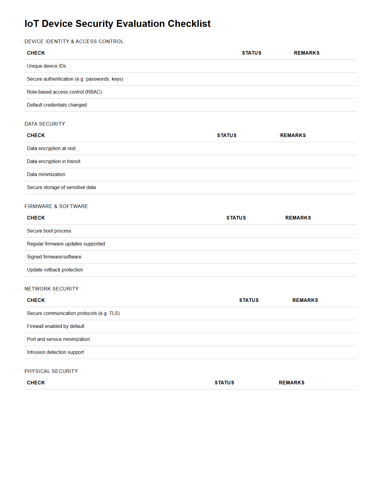 IoT Device Security Evaluation Checklist