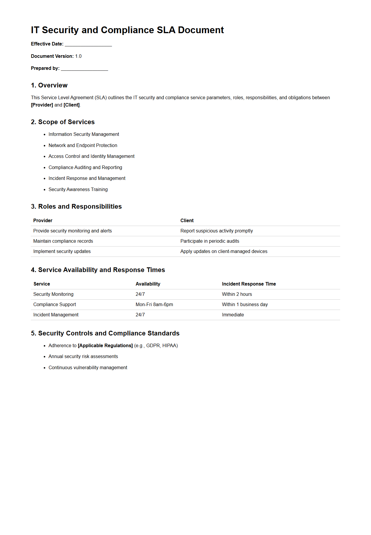 IT Security and Compliance SLA Document
