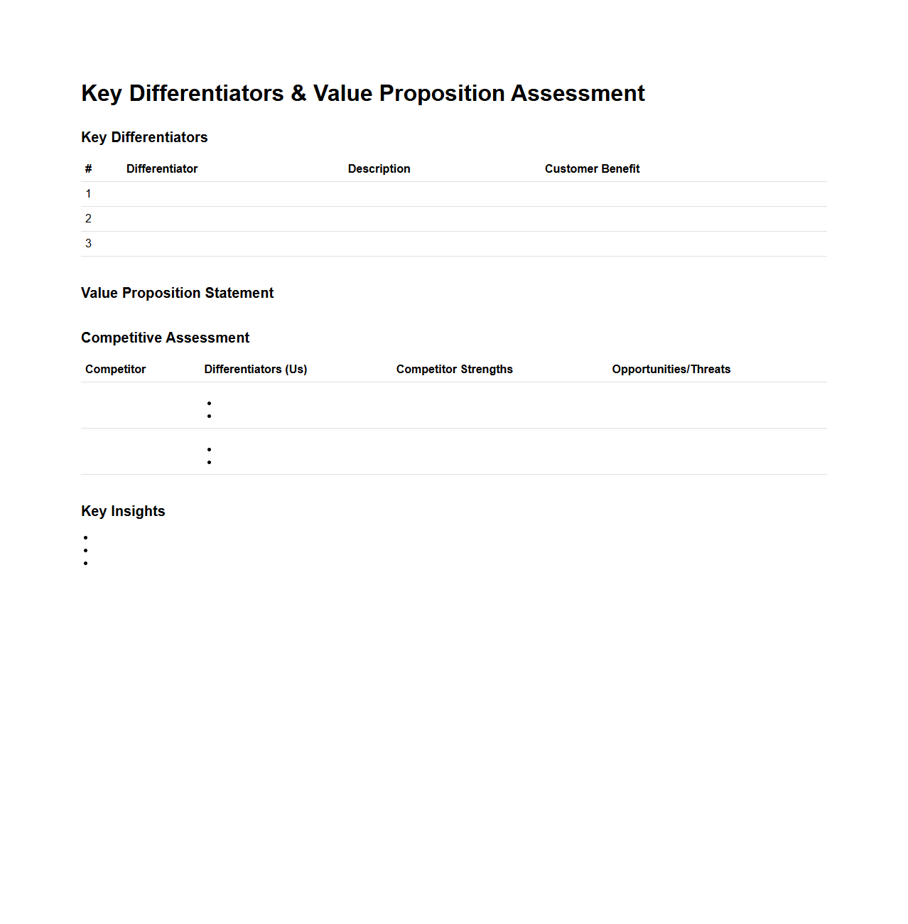 Key Differentiators and Value Proposition Assessment