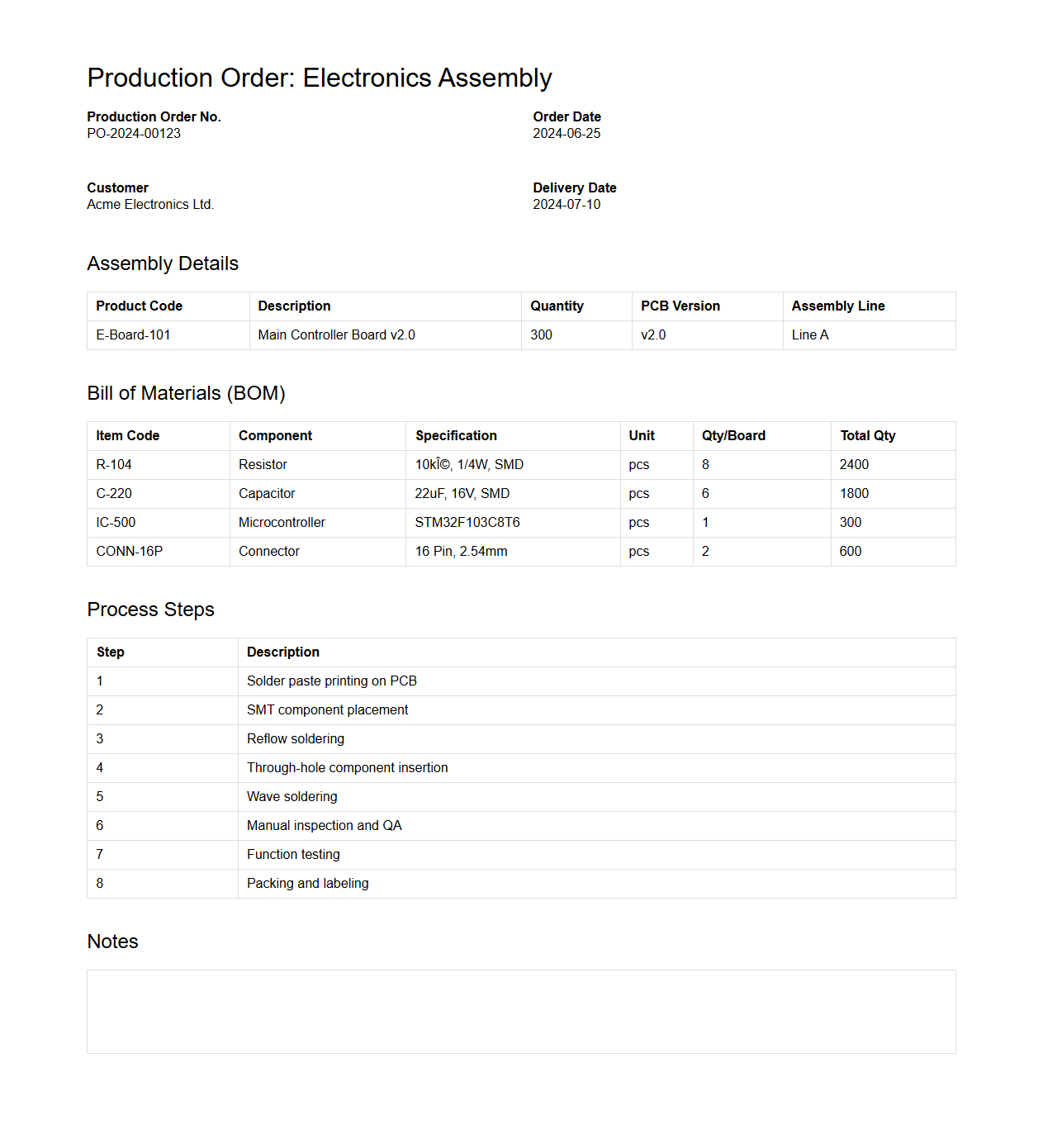 Manufacturing Production Order Example for Electronics Assembly