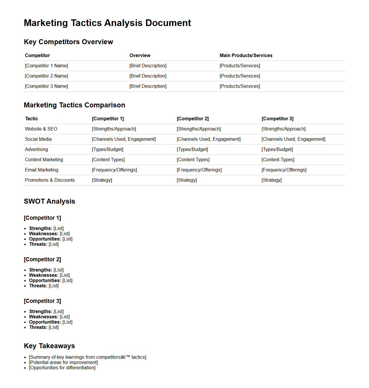 Marketing Tactics Analysis Document for Key Competitors