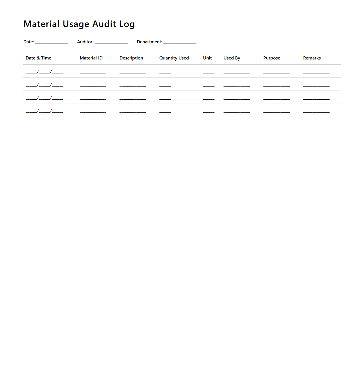 Material Usage Audit Log