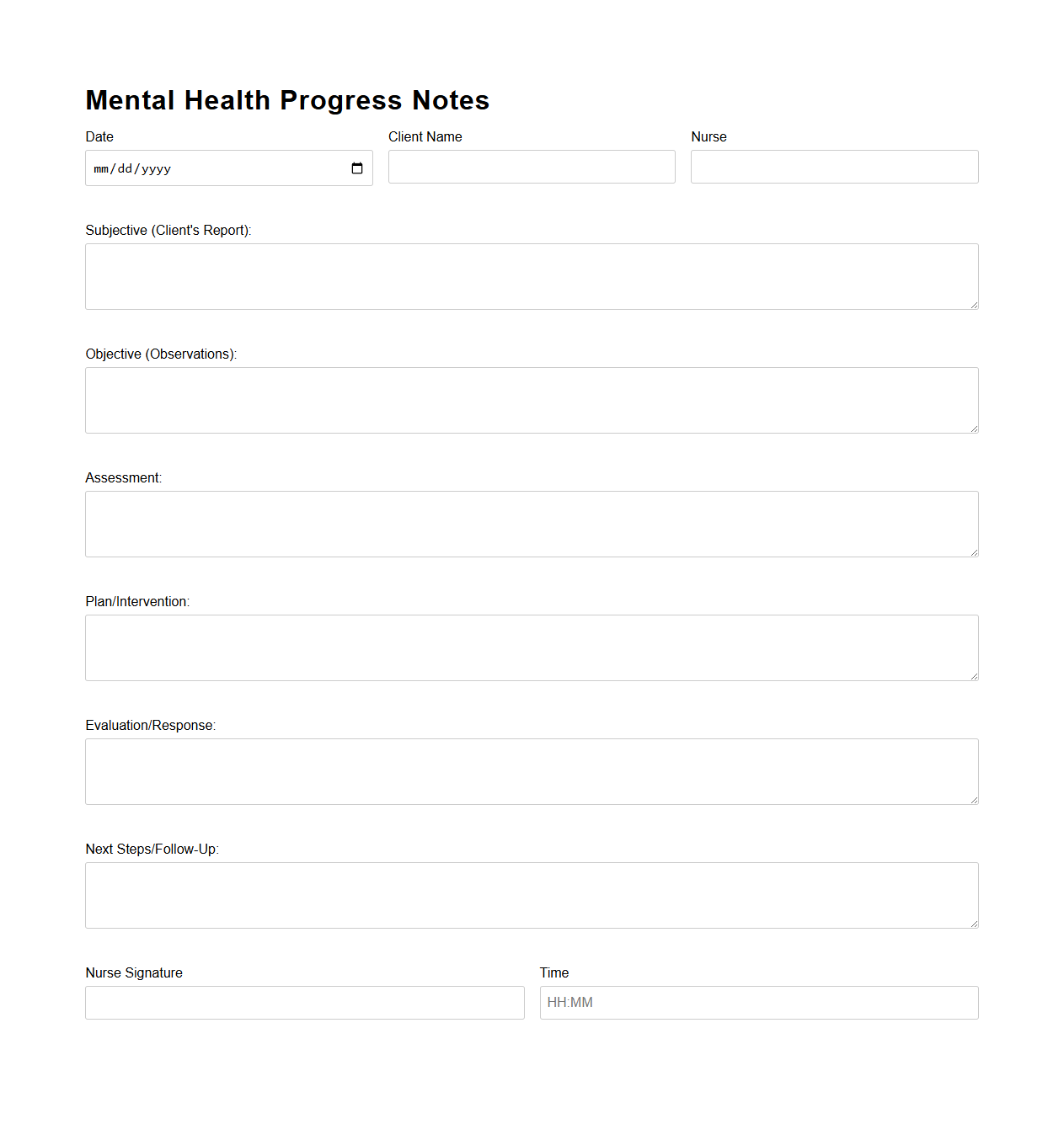Mental Health Progress Notes for Psychiatric Nursing
