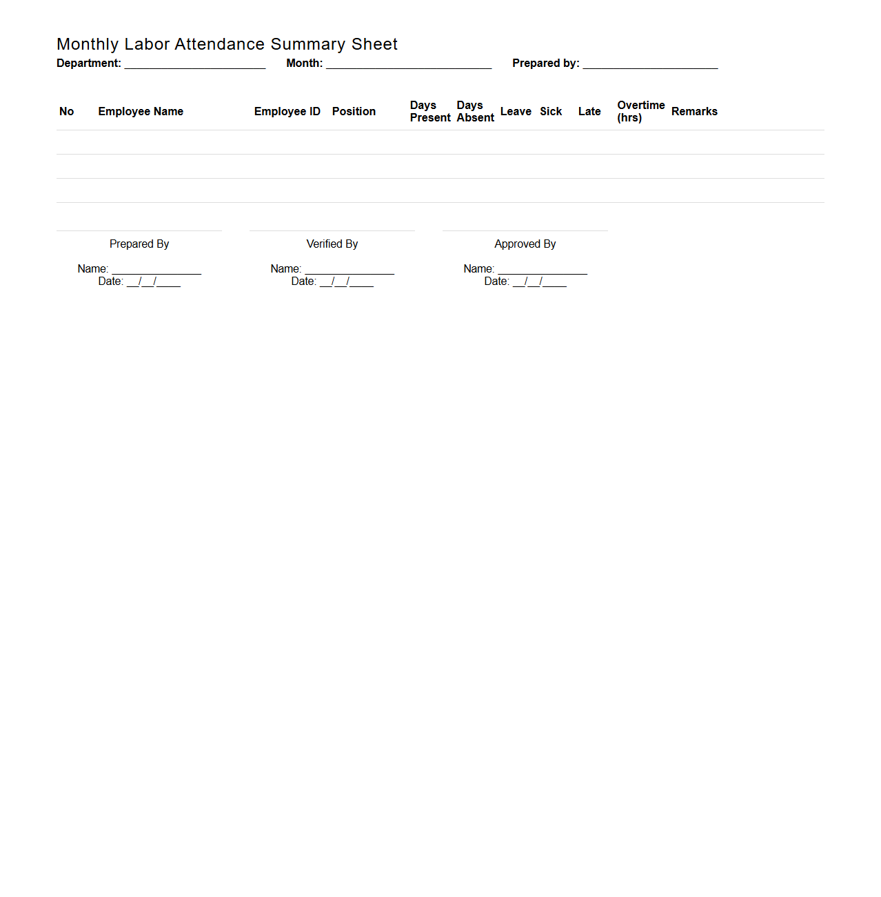 Monthly Labor Attendance Summary Sheet