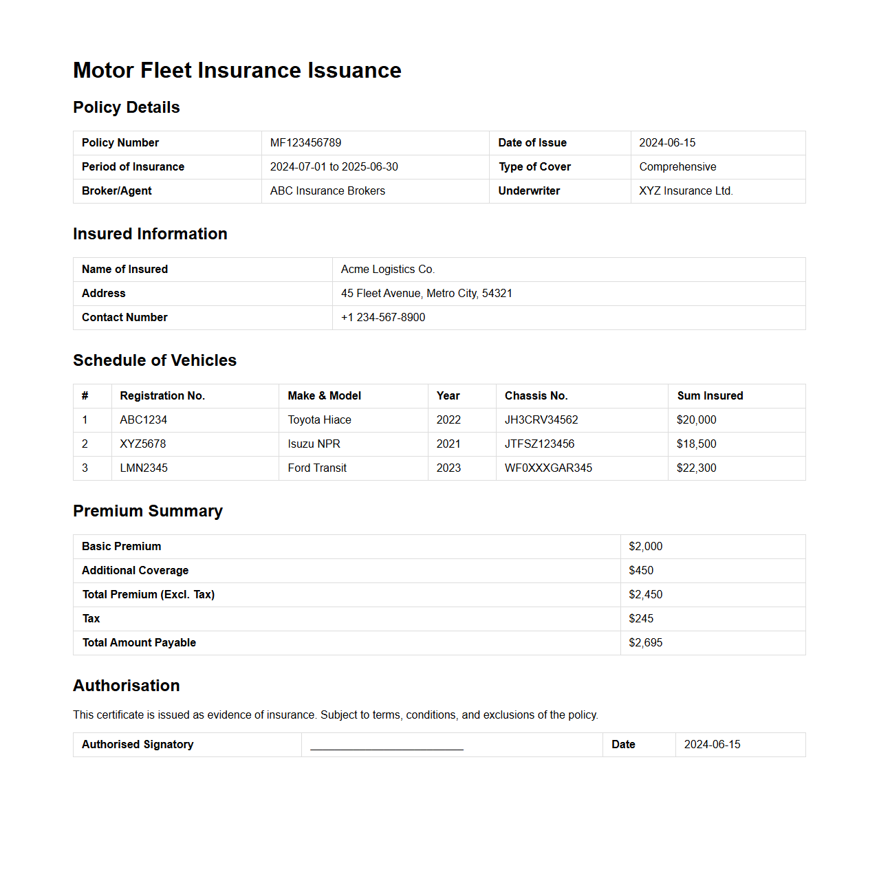 Motor Fleet Insurance Issuance Sample