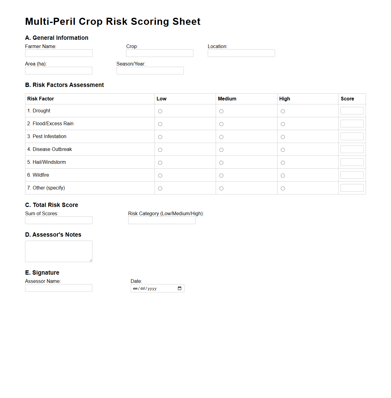 Multi-Peril Crop Risk Scoring Sheet