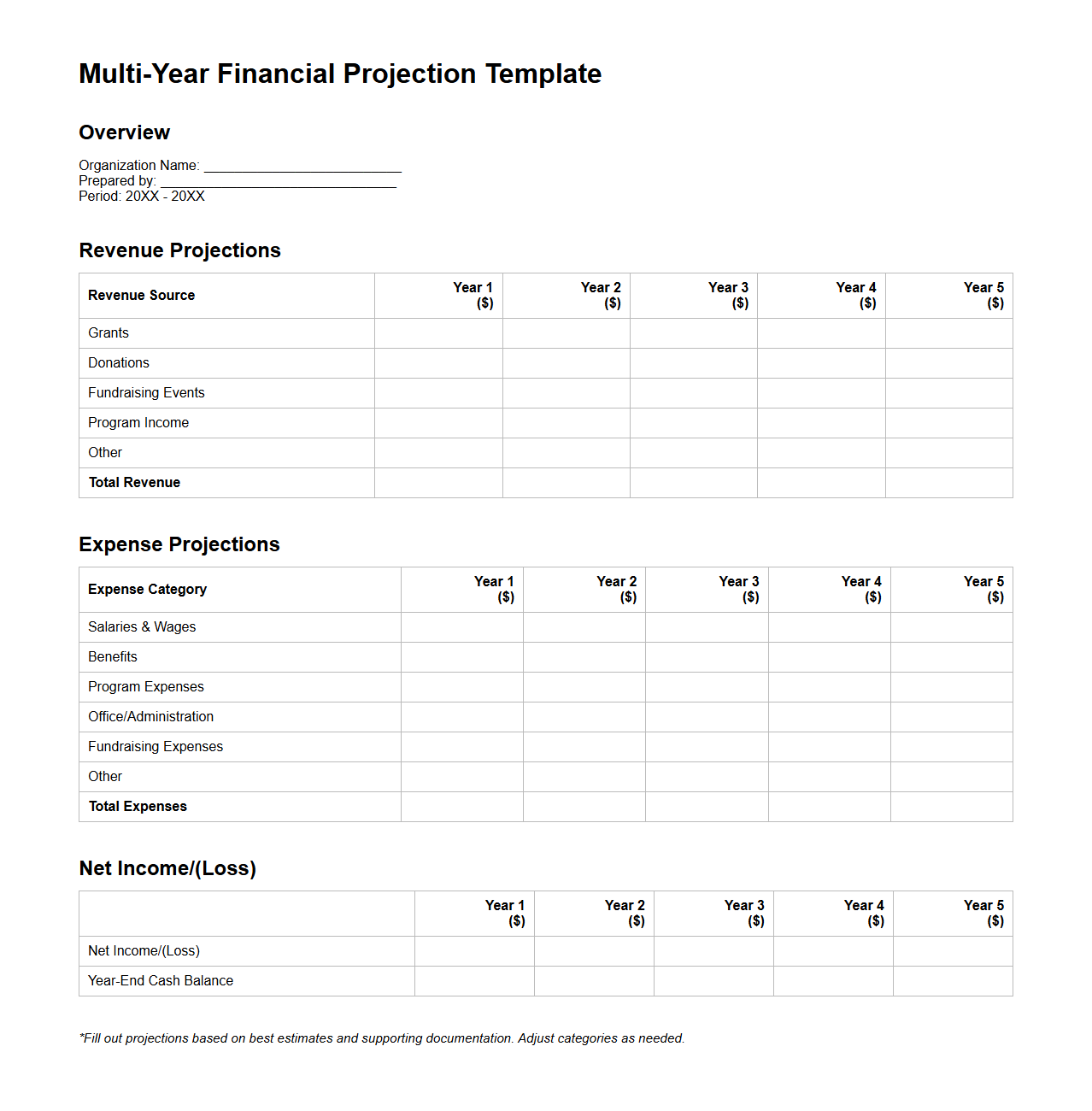 Multi-Year Financial Projection Template for Nonprofits