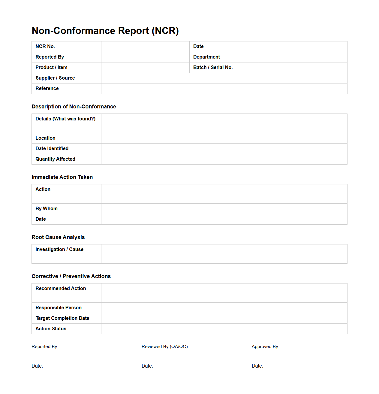 Non-Conformance Report Template for Quality Inspection Failures