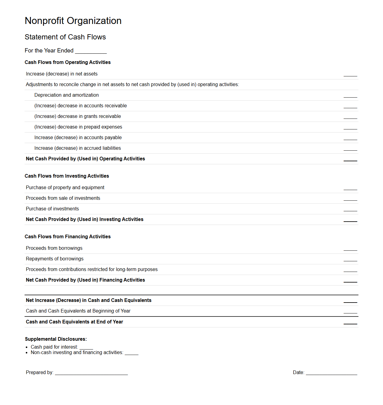Nonprofit Statement of Cash Flows Format