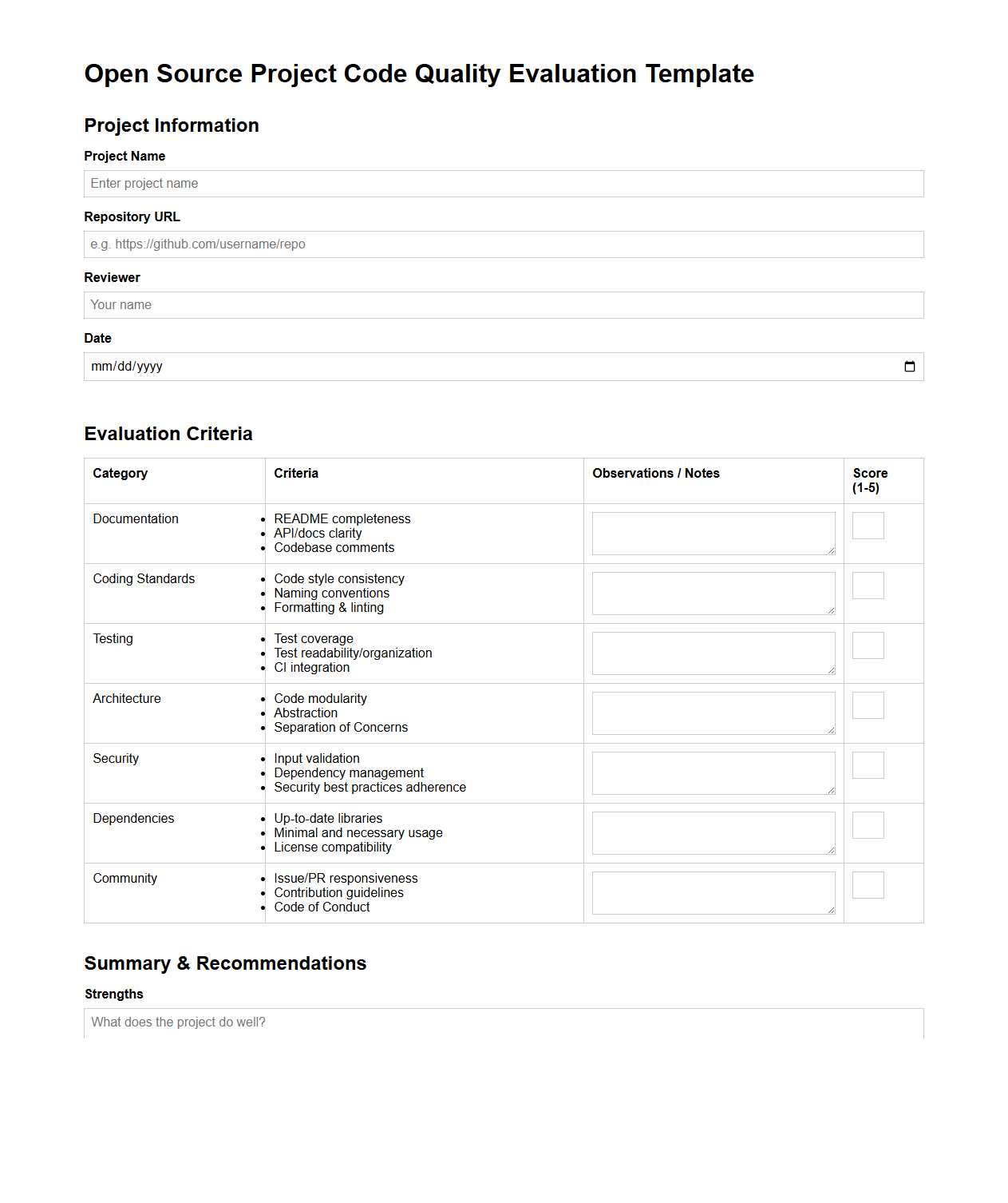 Open Source Project Code Quality Evaluation Template