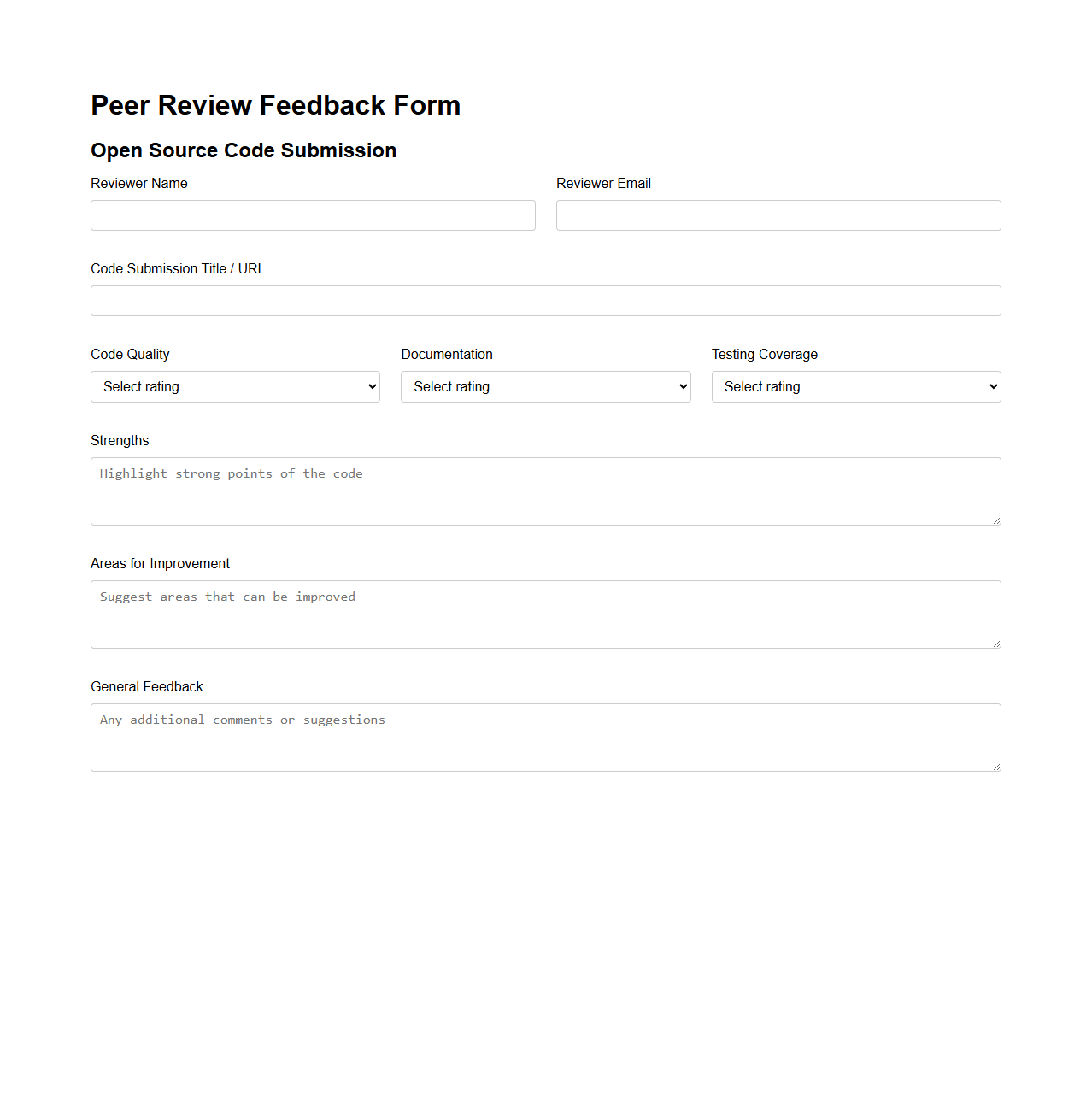 Peer Review Feedback Form for Open Source Code
