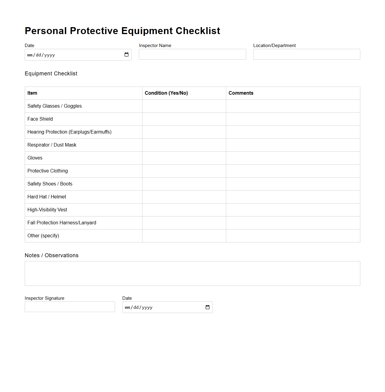 Personal Protective Equipment Checklist