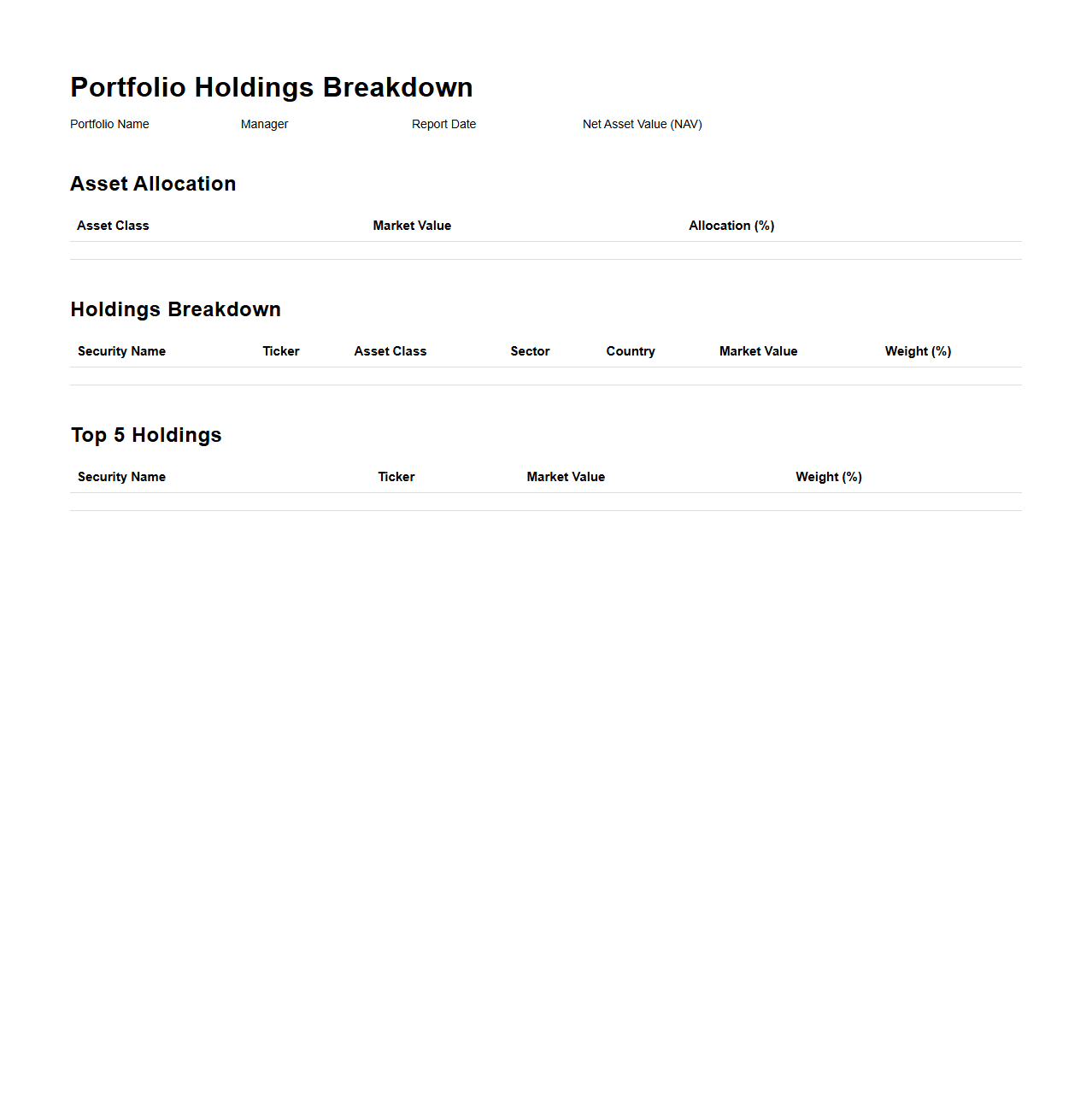 Portfolio Holdings Breakdown Template for Asset Managers