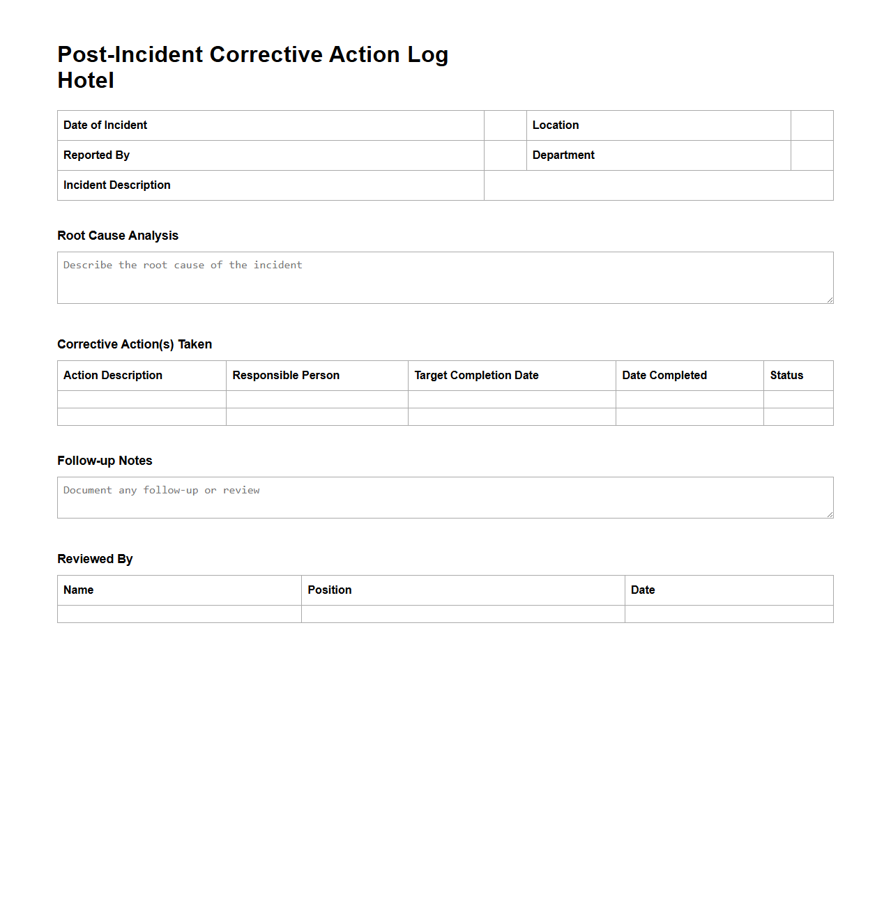 Post-Incident Corrective Action Log for Hotel