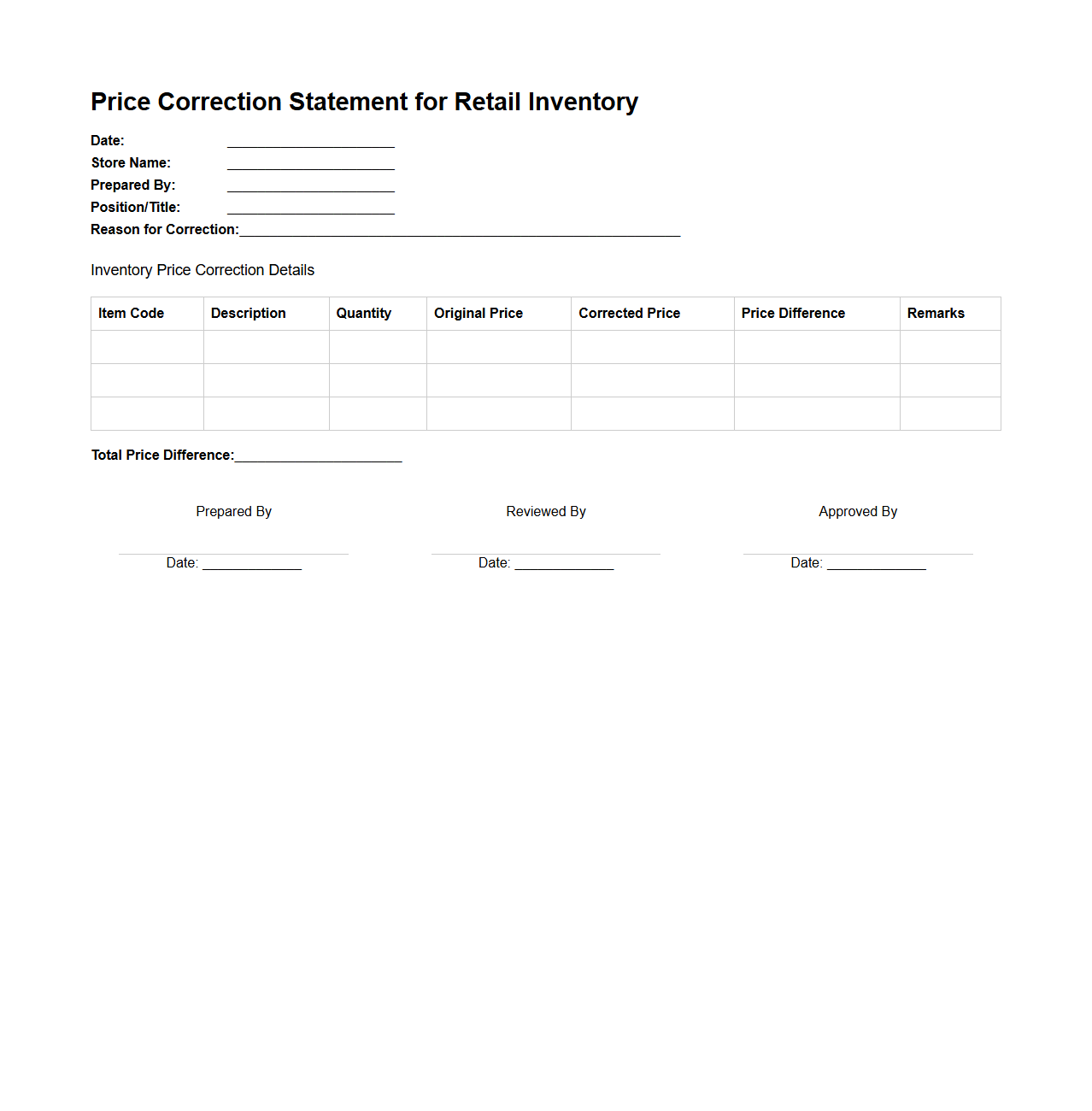 Price Correction Statement for Retail Inventory