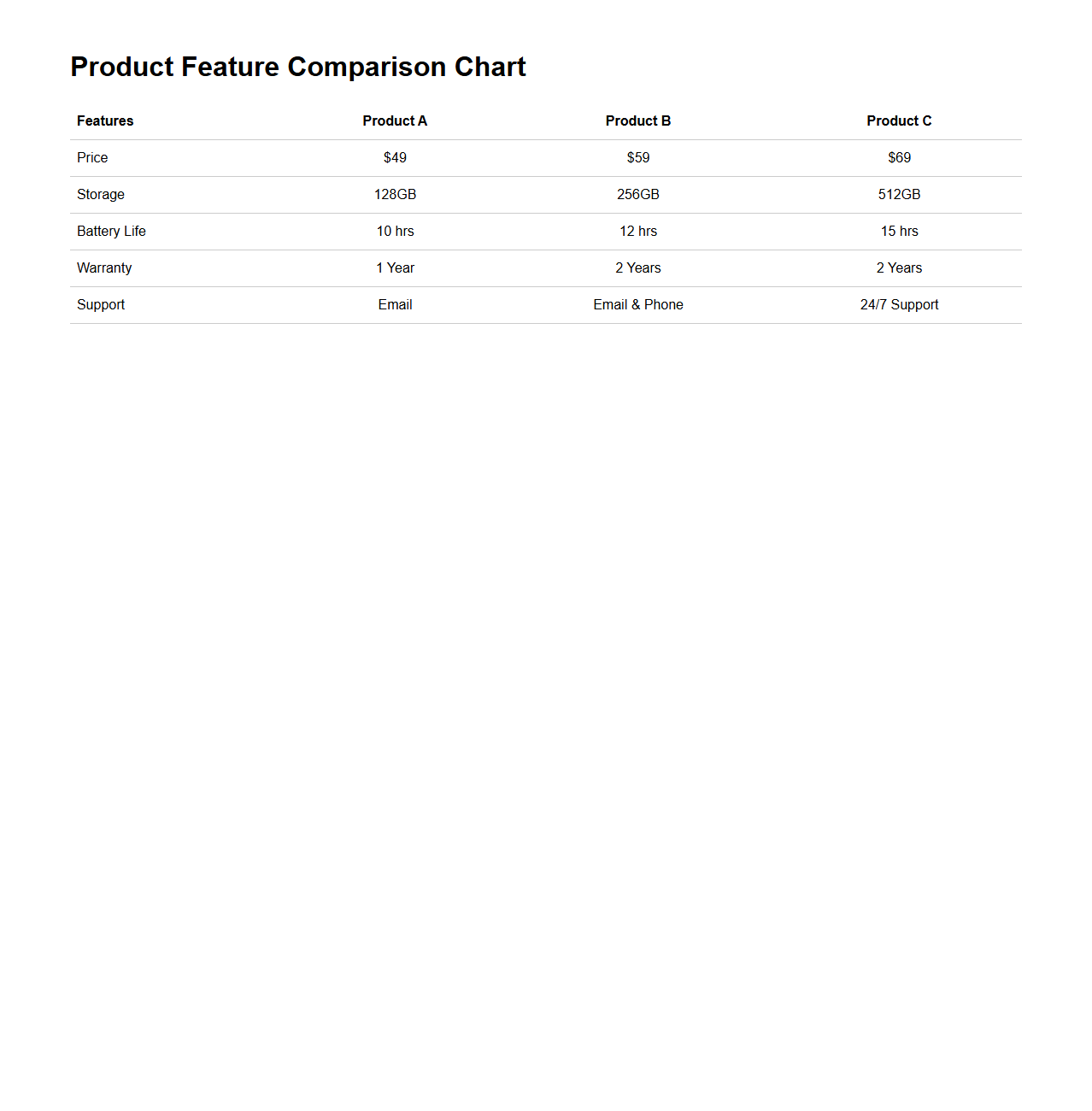 Product Feature Comparison Chart Sample