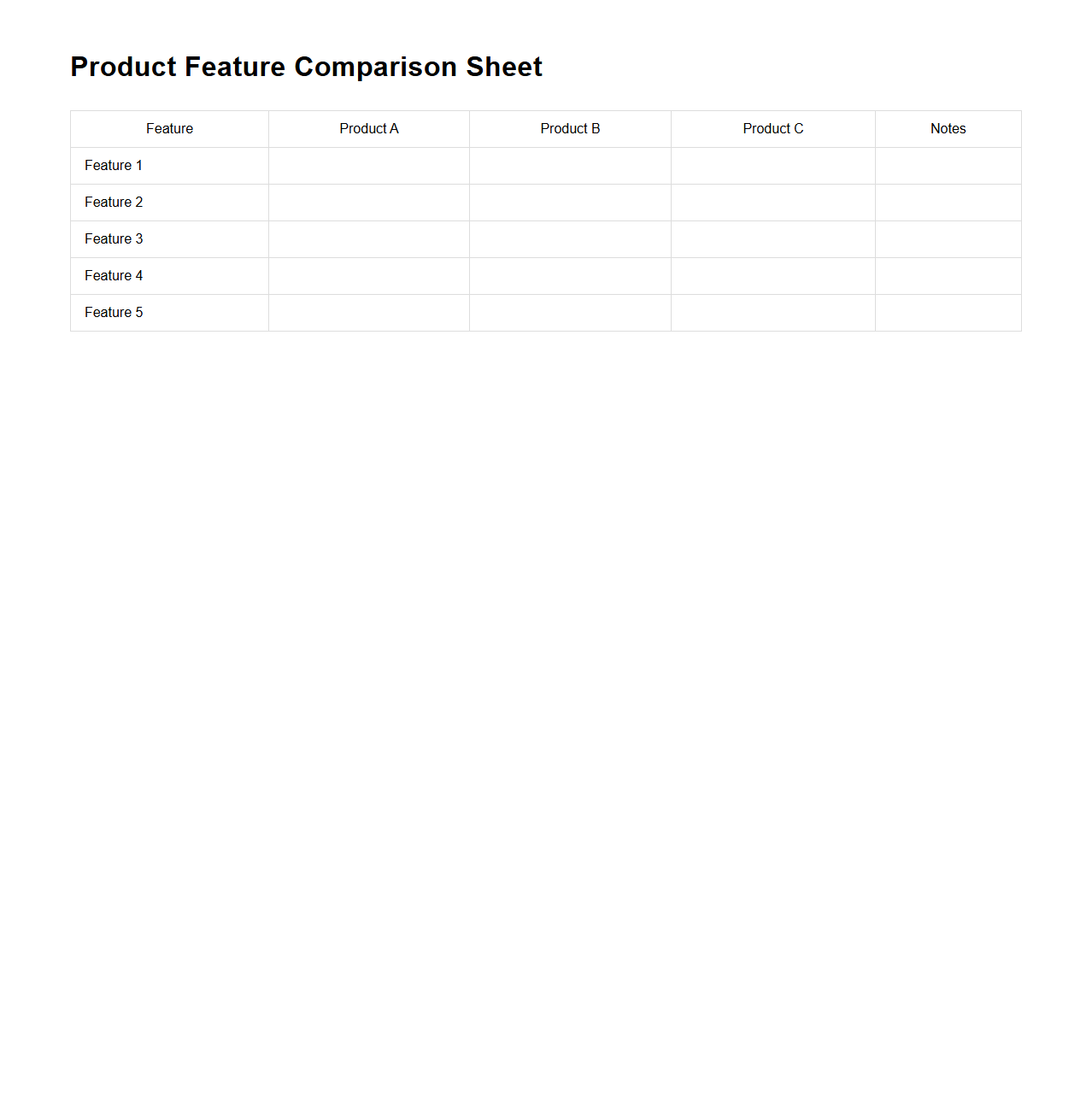 Product Feature Comparison Sheet for Competitive Benchmarking