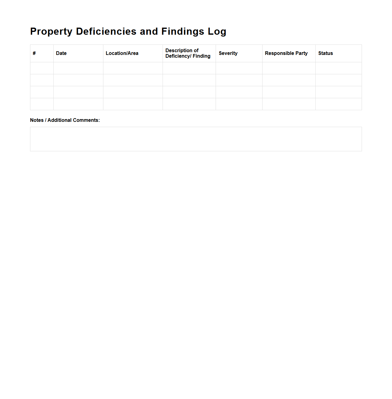 Property Deficiencies and Findings Log