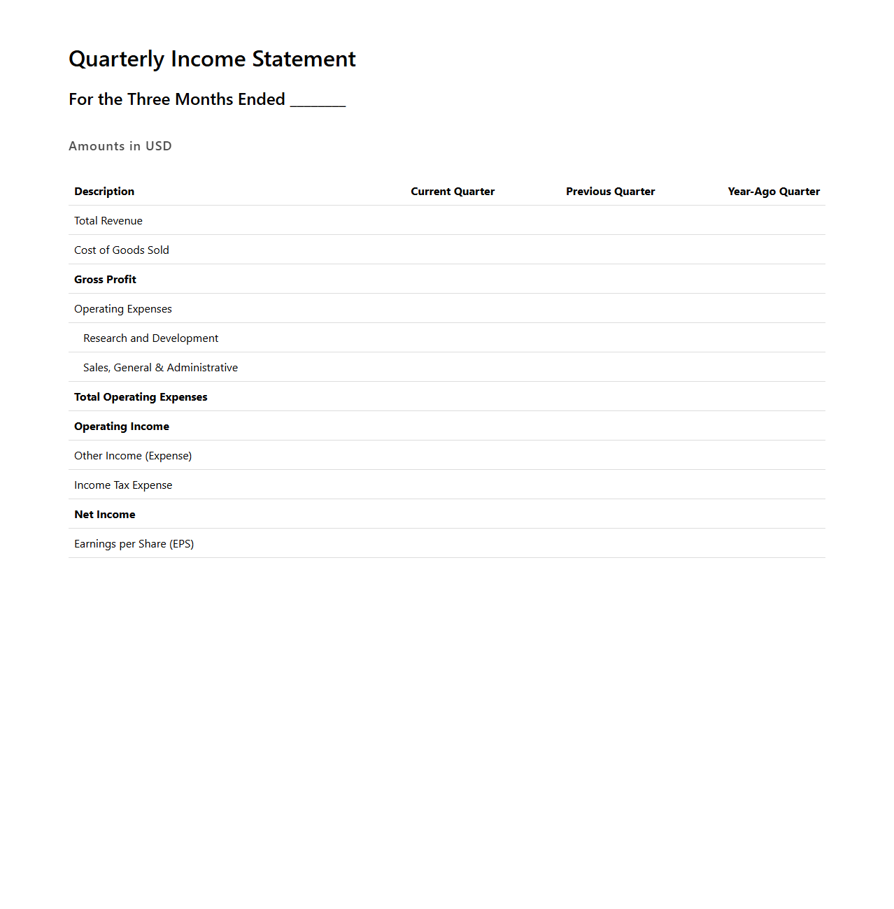 Quarterly Income Statement Layout for Financial Analysis