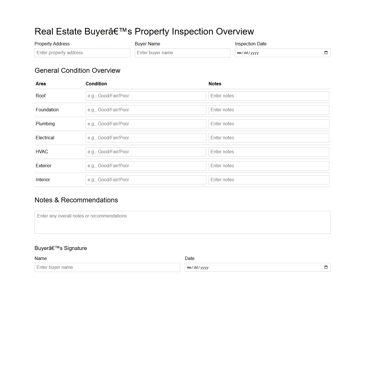 Real Estate Buyer’s Property Inspection Overview