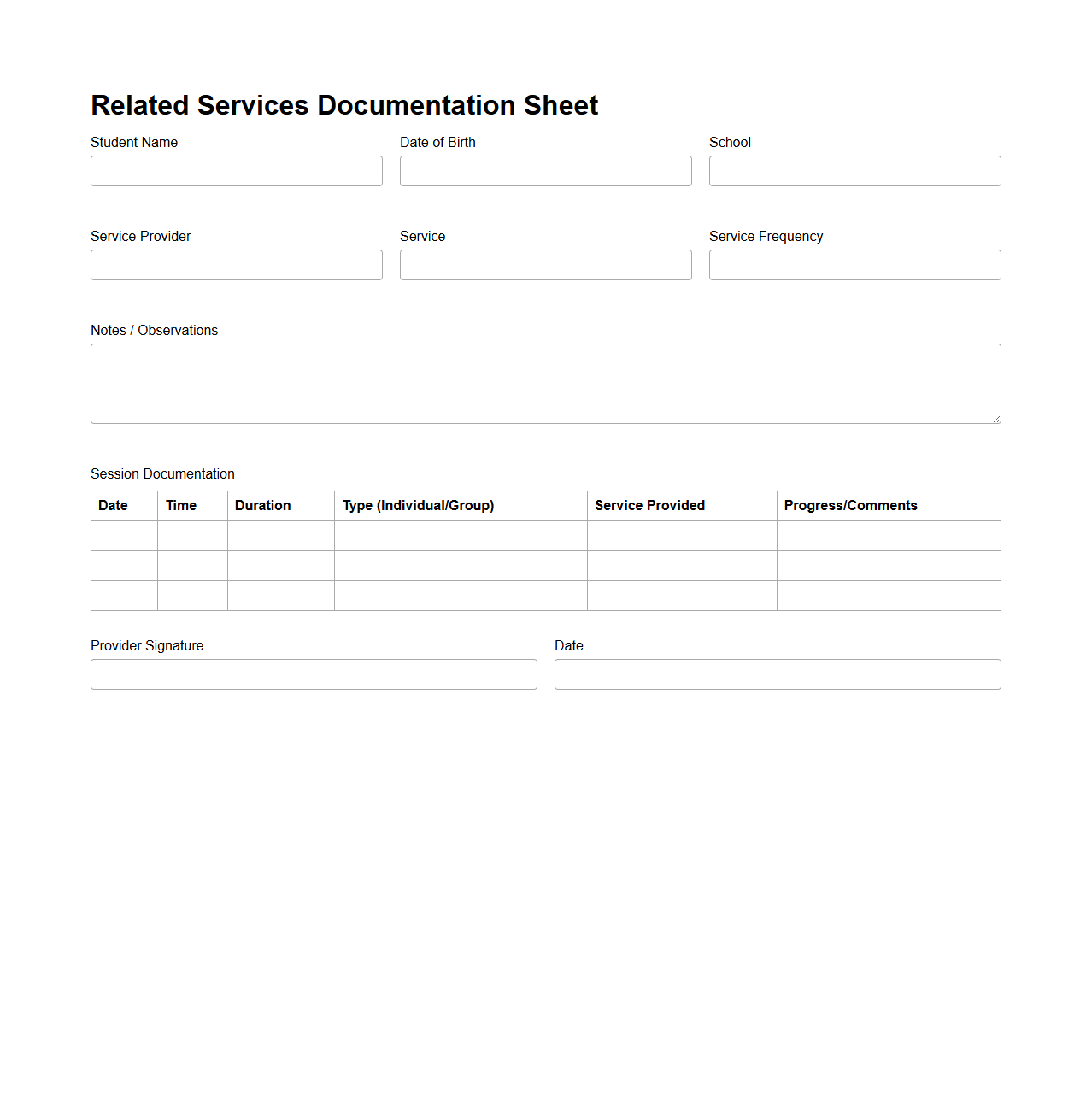 Related Services Documentation Sheet