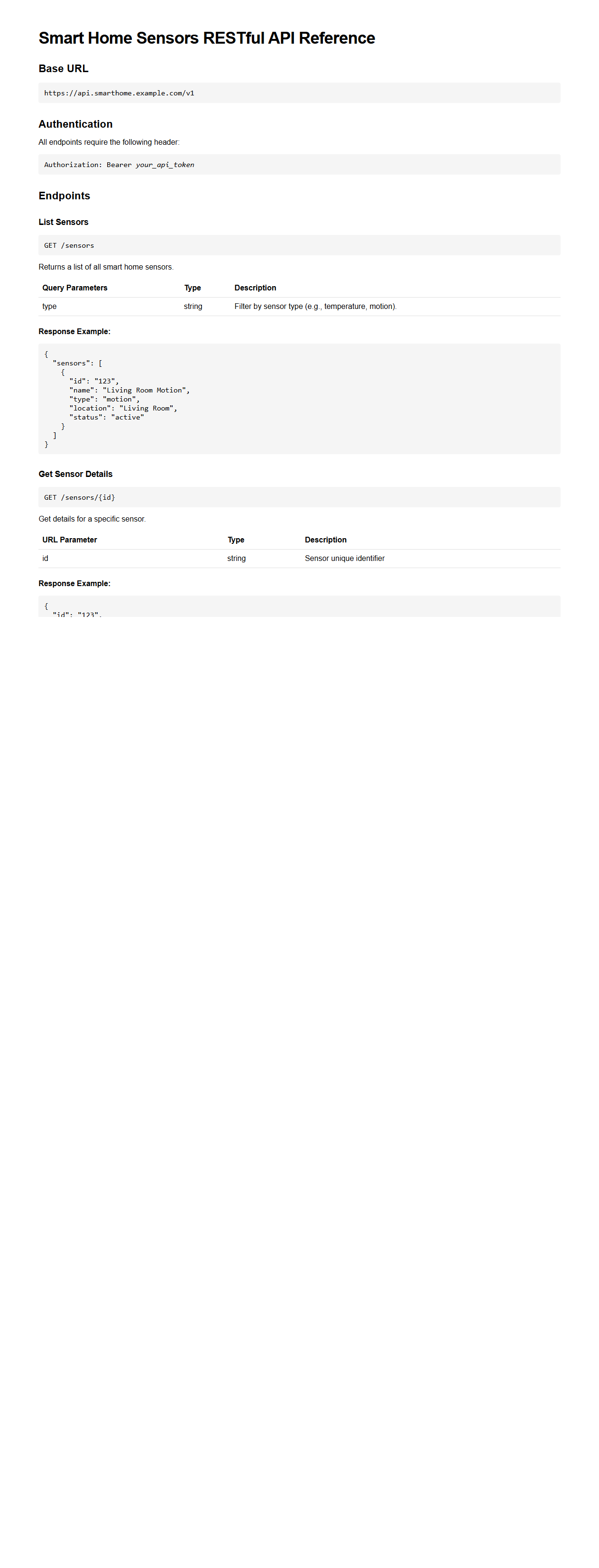 RESTful API Reference for Smart Home Sensors