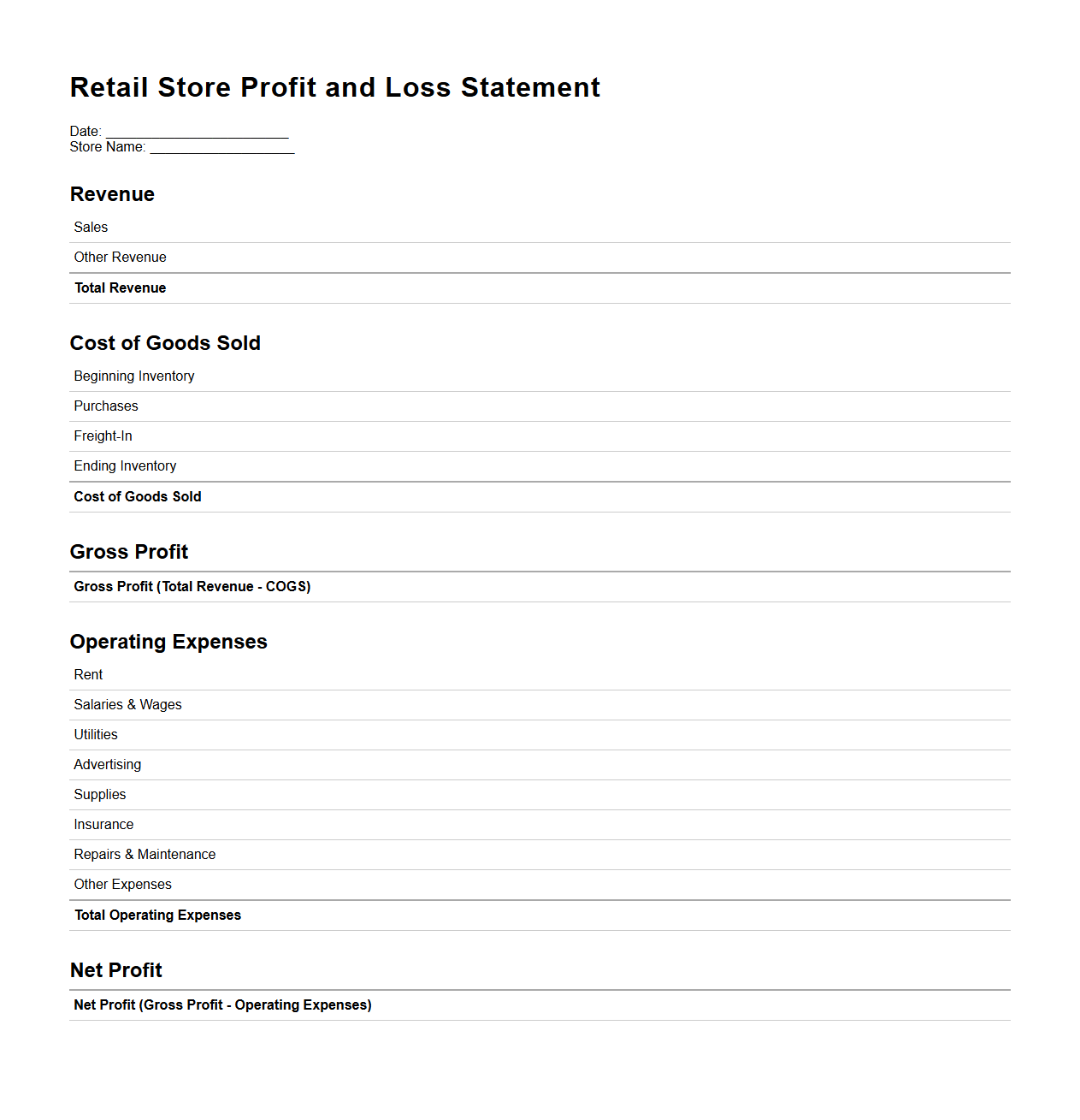 Retail Store Profit and Loss Statement Document Layout