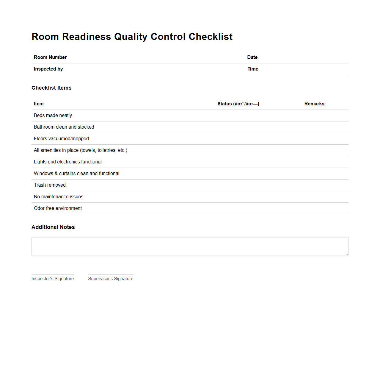 Room Readiness Quality Control Checklist
