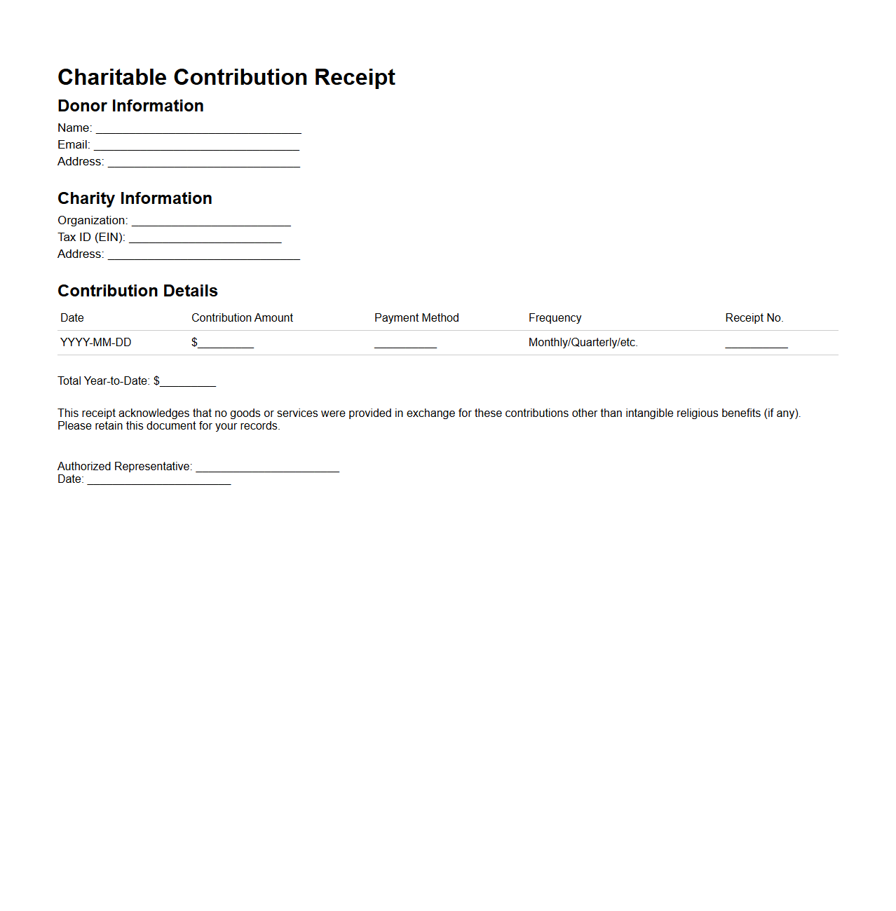 Sample Receipt for Recurring Charitable Contributions