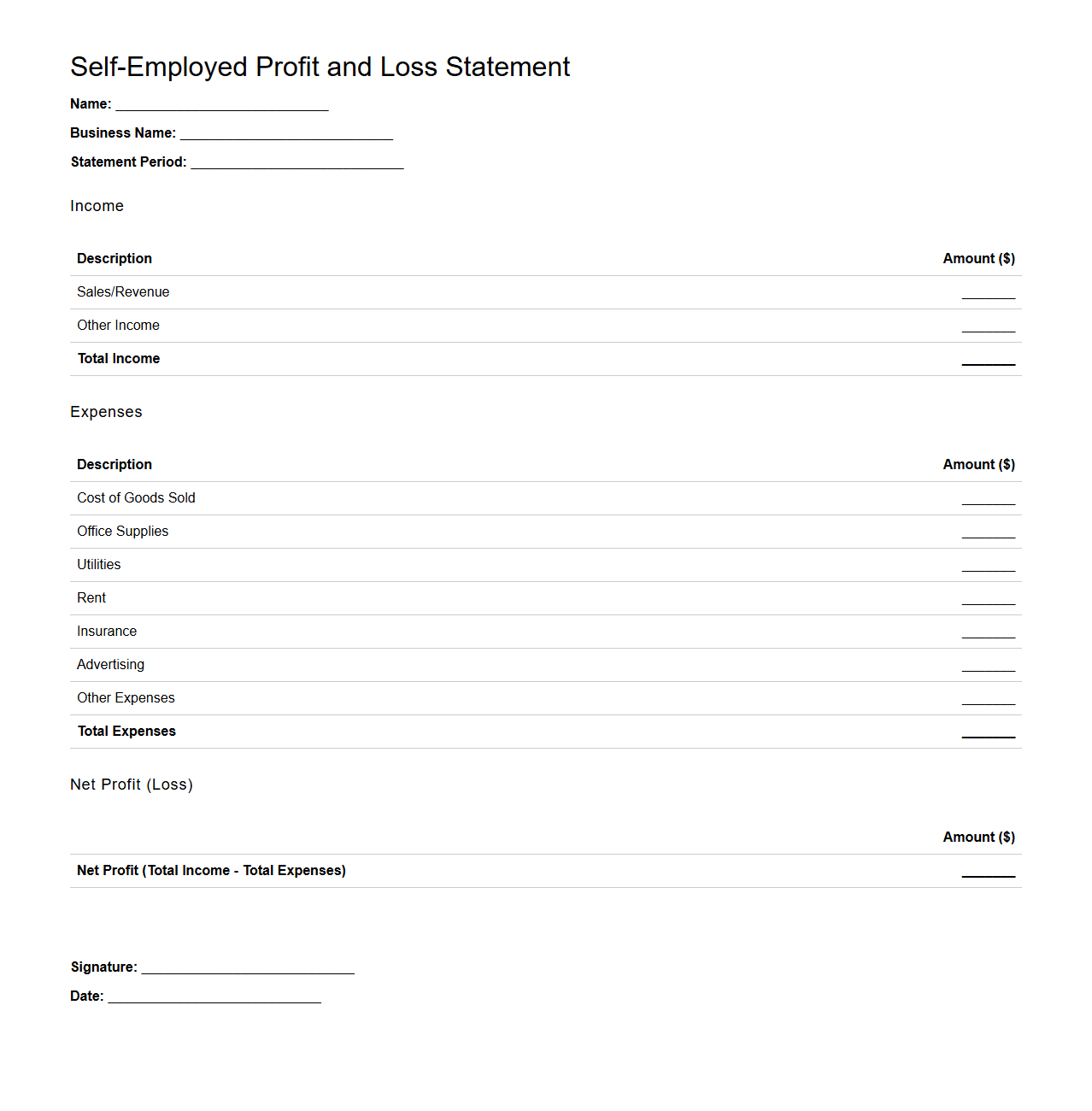 Self-Employed Profit and Loss Statement Example
