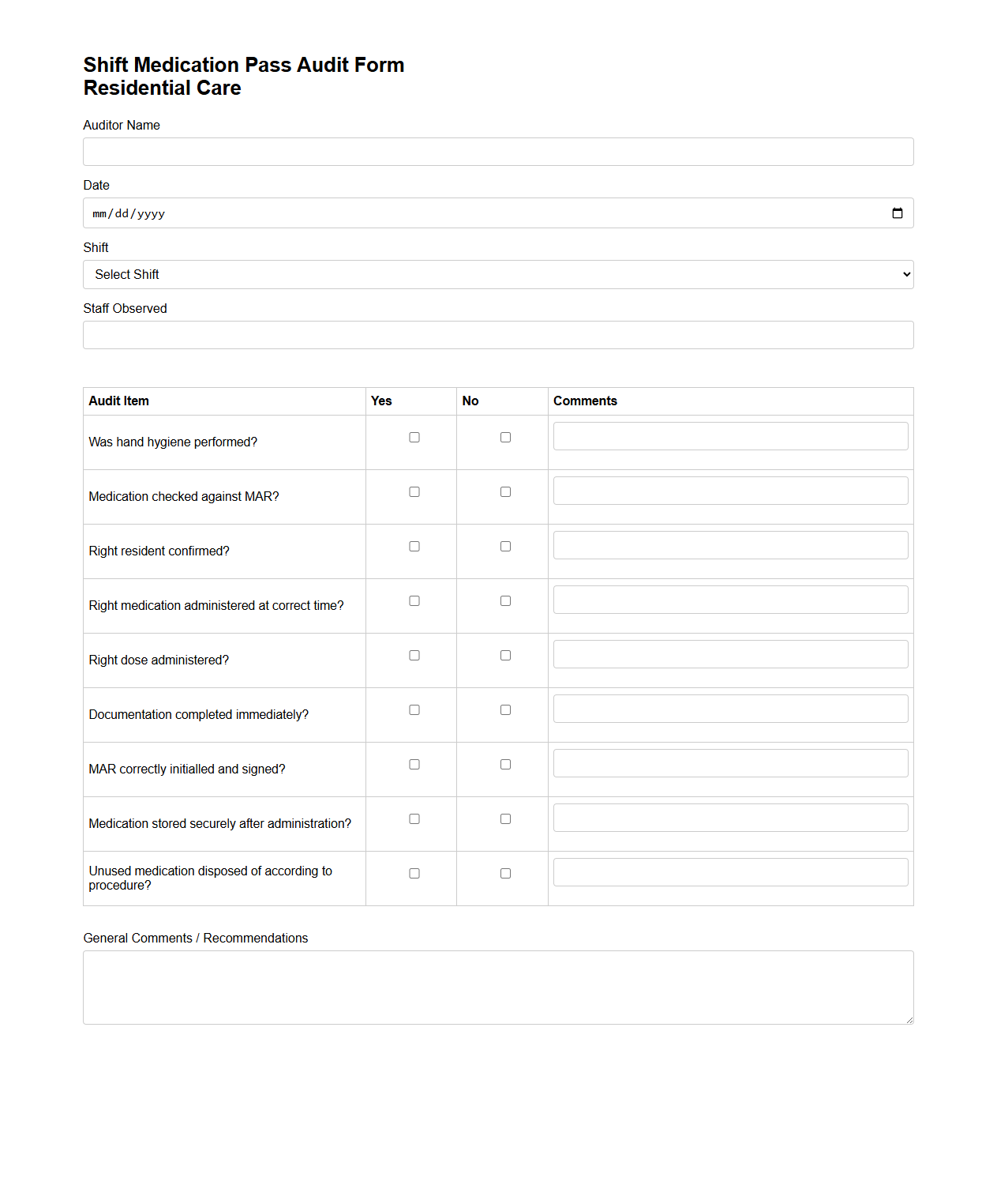 Shift Medication Pass Audit Form for Residential Care