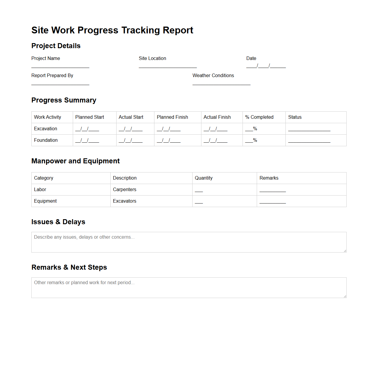 Site Work Progress Tracking Report Example