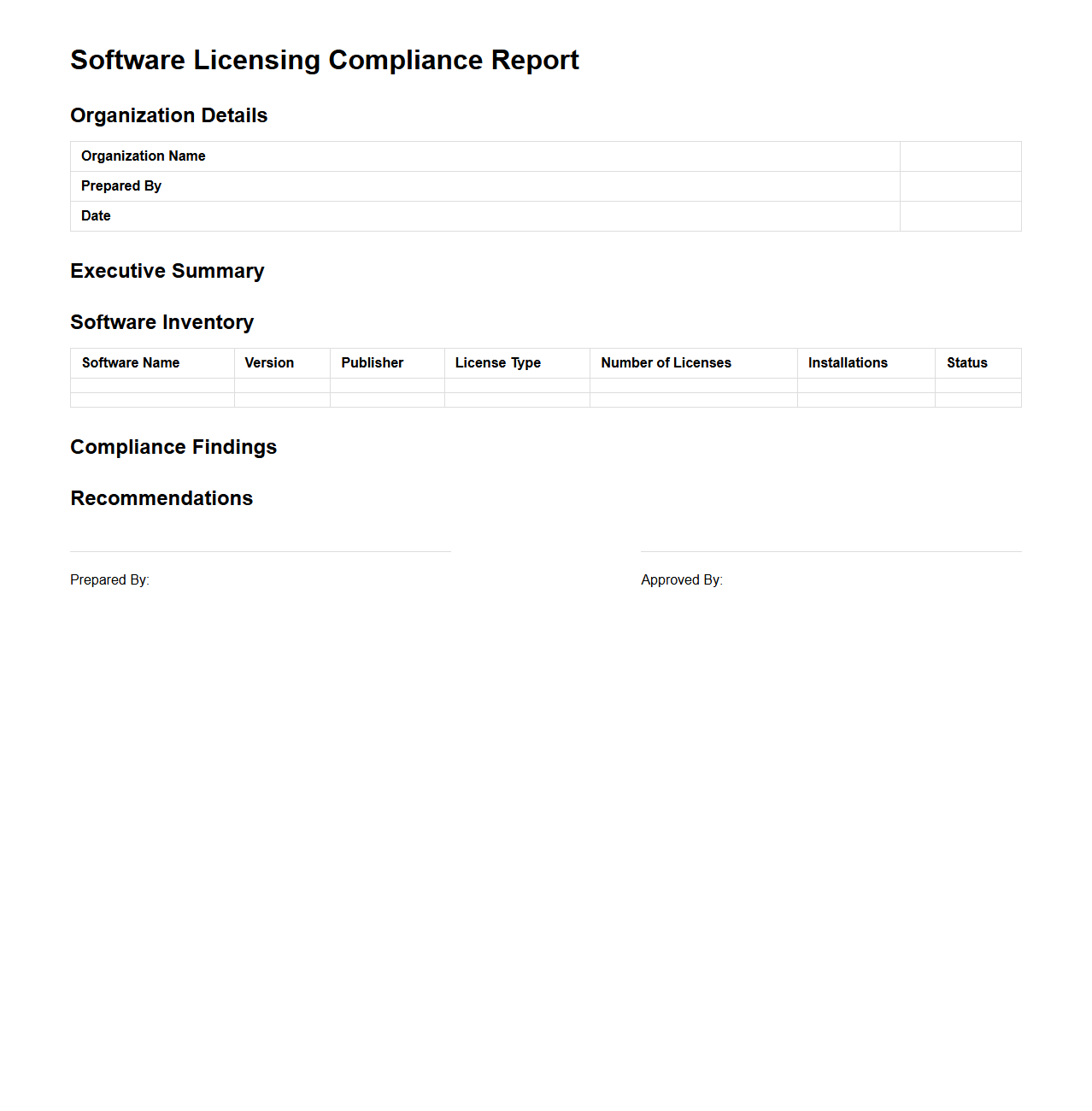 Software Licensing Compliance Report
