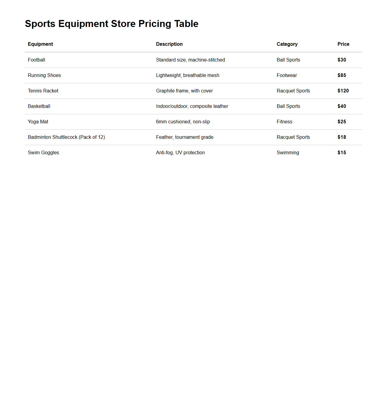 Sports Equipment Store Pricing Table