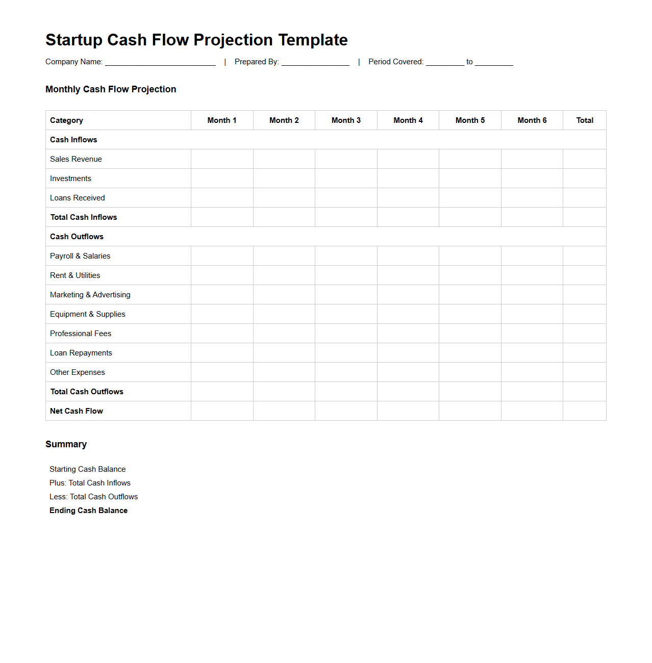 Startup Cash Flow Projection Template