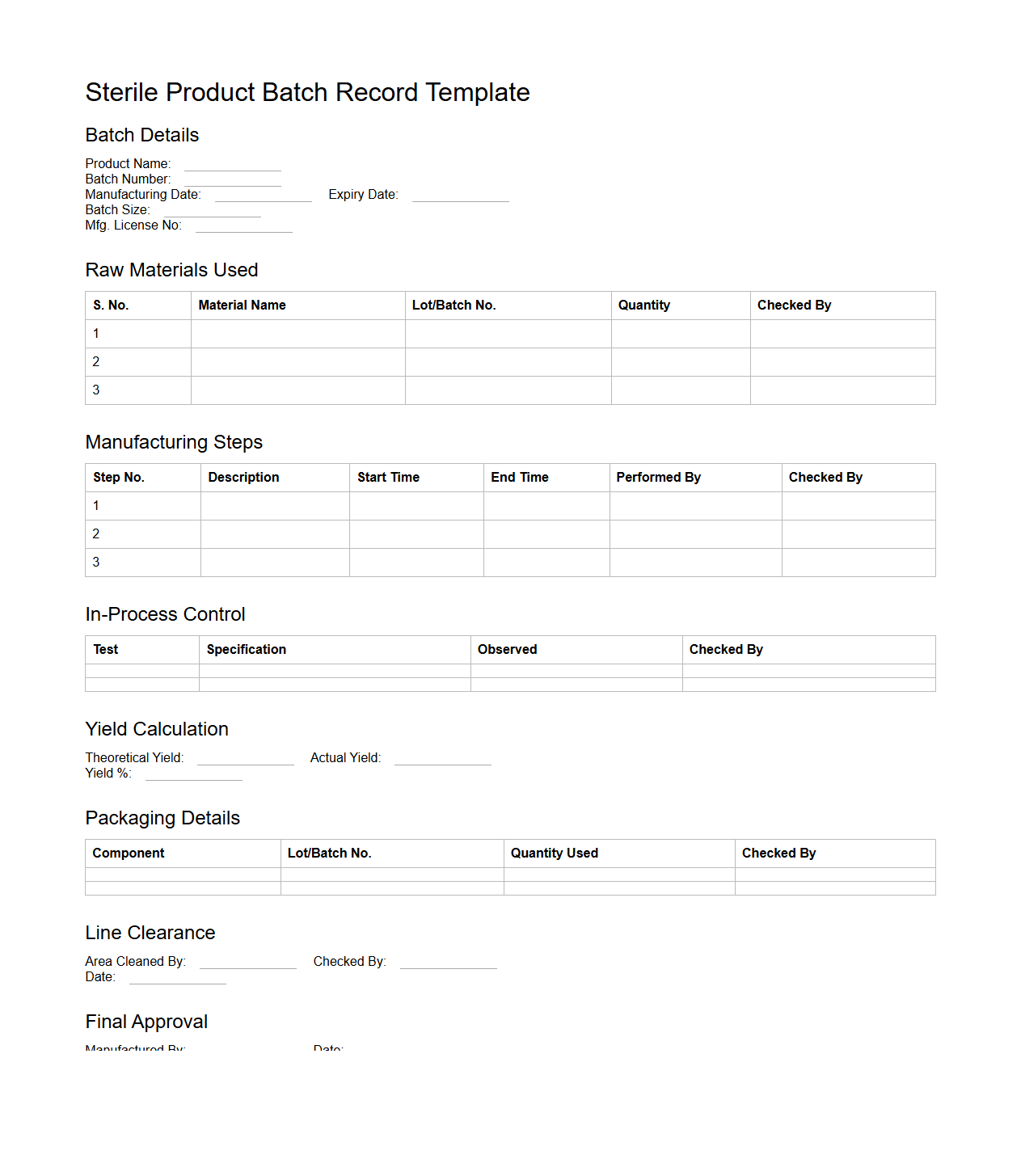Sterile Product Batch Record Template