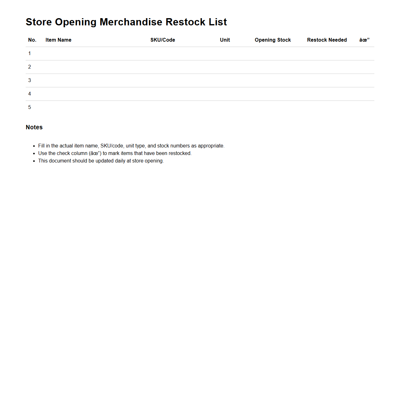 Store Opening Merchandise Restock List